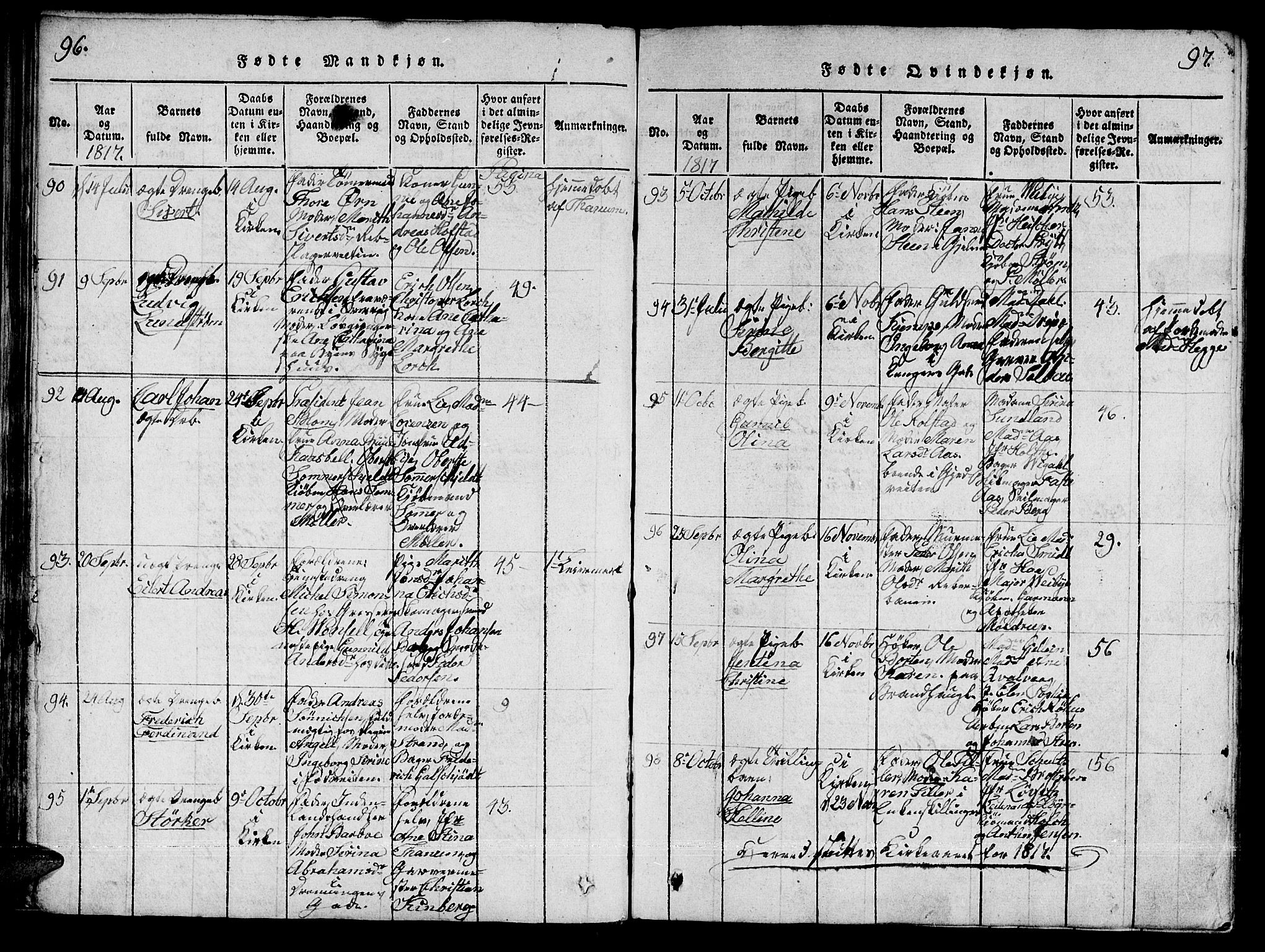 Ministerialprotokoller, klokkerbøker og fødselsregistre - Sør-Trøndelag, SAT/A-1456/601/L0043: Parish register (official) no. 601A11, 1815-1821, p. 96-97