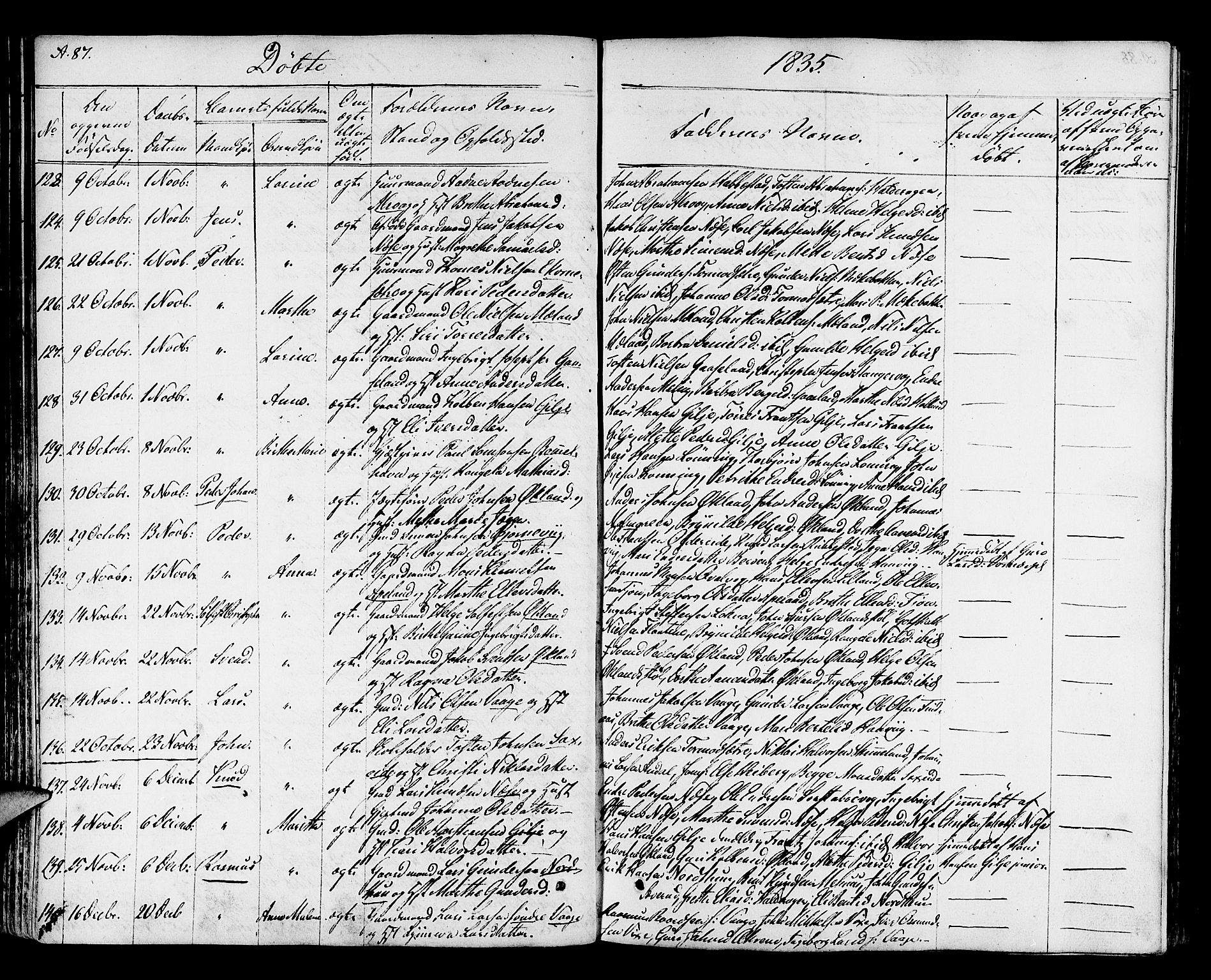 Finnås sokneprestembete, AV/SAB-A-99925/H/Ha/Haa/Haaa/L0005: Parish register (official) no. A 5, 1823-1835, p. 87