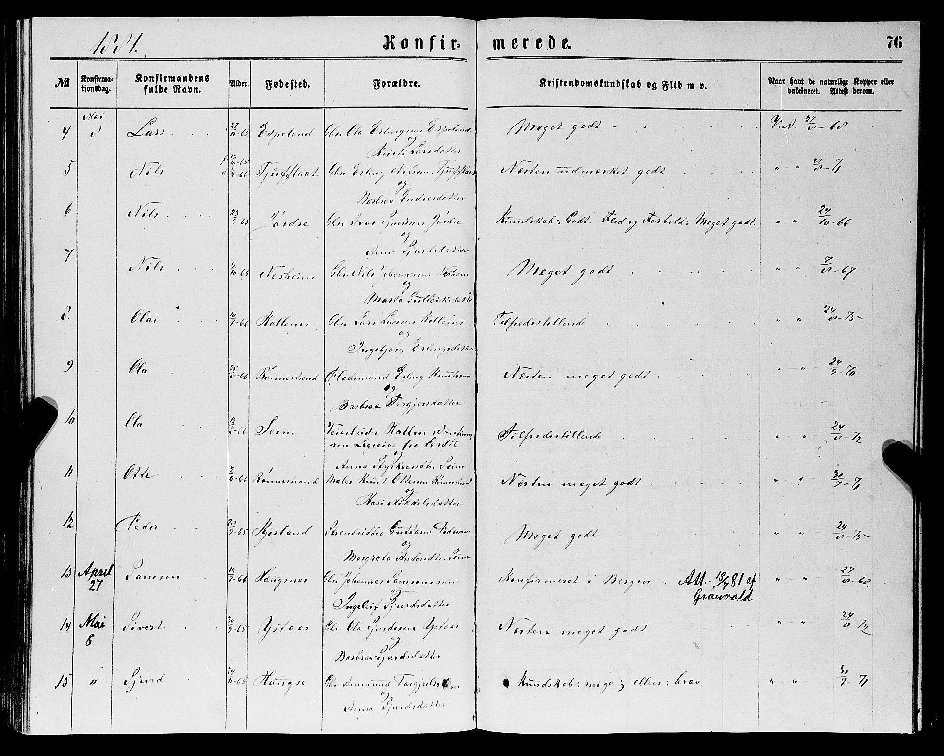 Ulvik sokneprestembete, SAB/A-78801/H/Hab: Parish register (copy) no. B 2, 1869-1883, p. 76