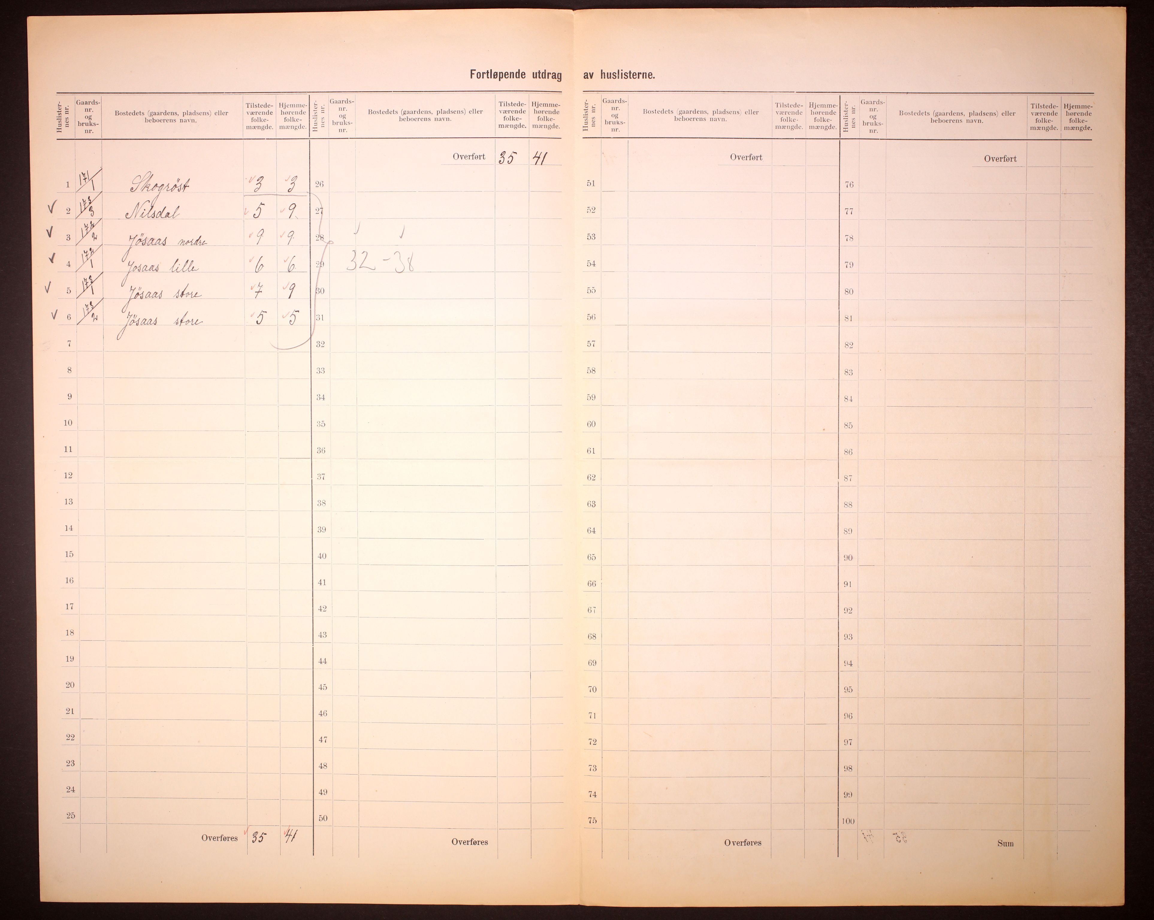 RA, 1910 census for Lånke, 1910, p. 23