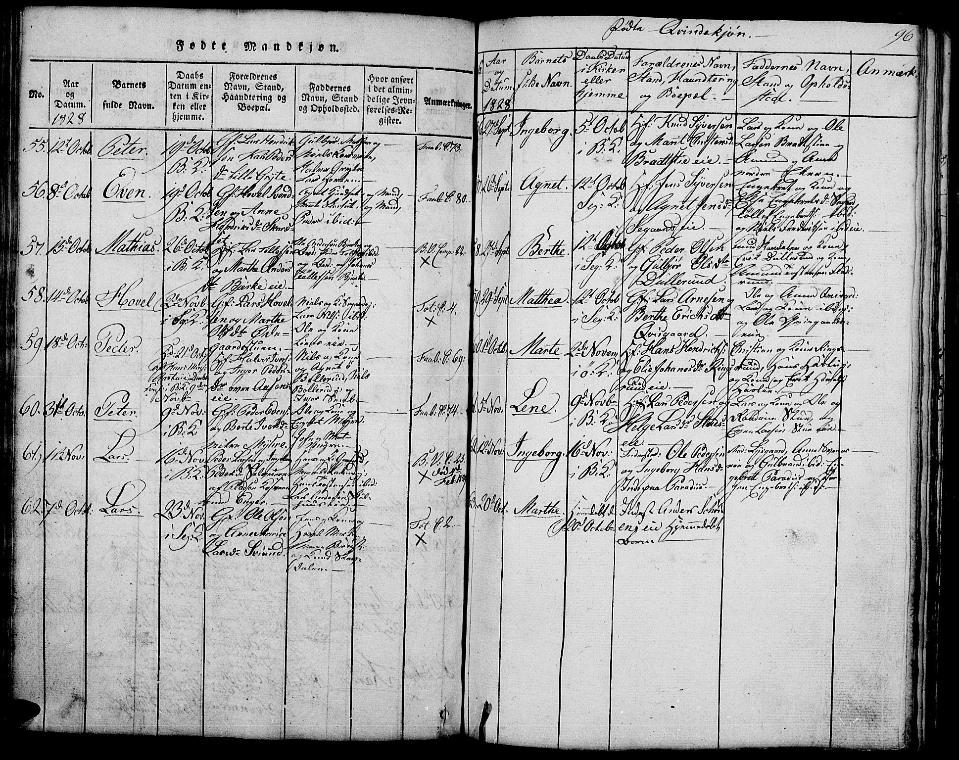 Biri prestekontor, SAH/PREST-096/H/Ha/Hab/L0001: Parish register (copy) no. 1, 1814-1828, p. 96
