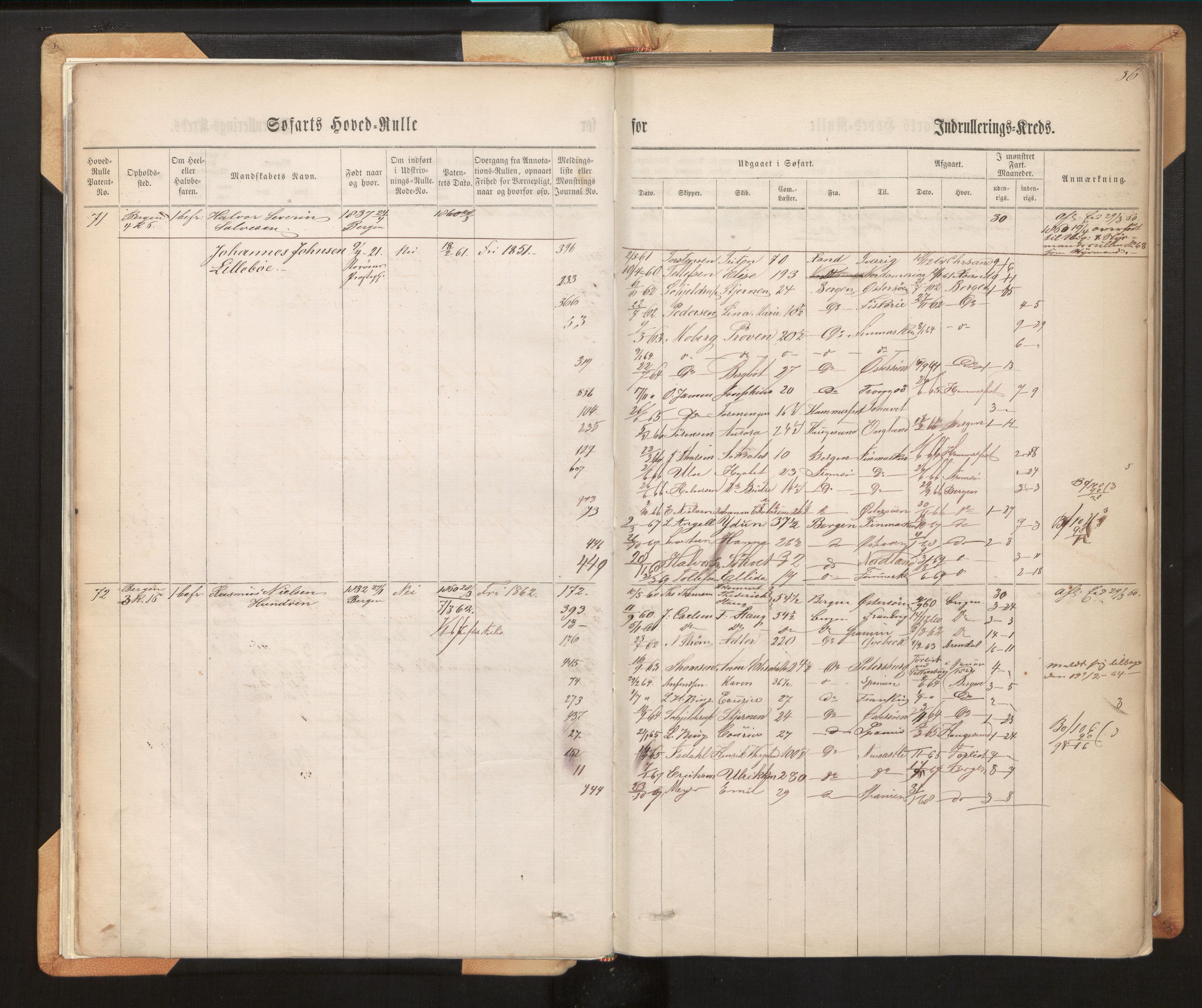 Innrulleringssjefen i Bergen, AV/SAB-A-100050/F/Fh/L0007: Sjøfarts-hovedrulle for Bergen krets, fol. 1 - 315, 1860-1865, p. 36