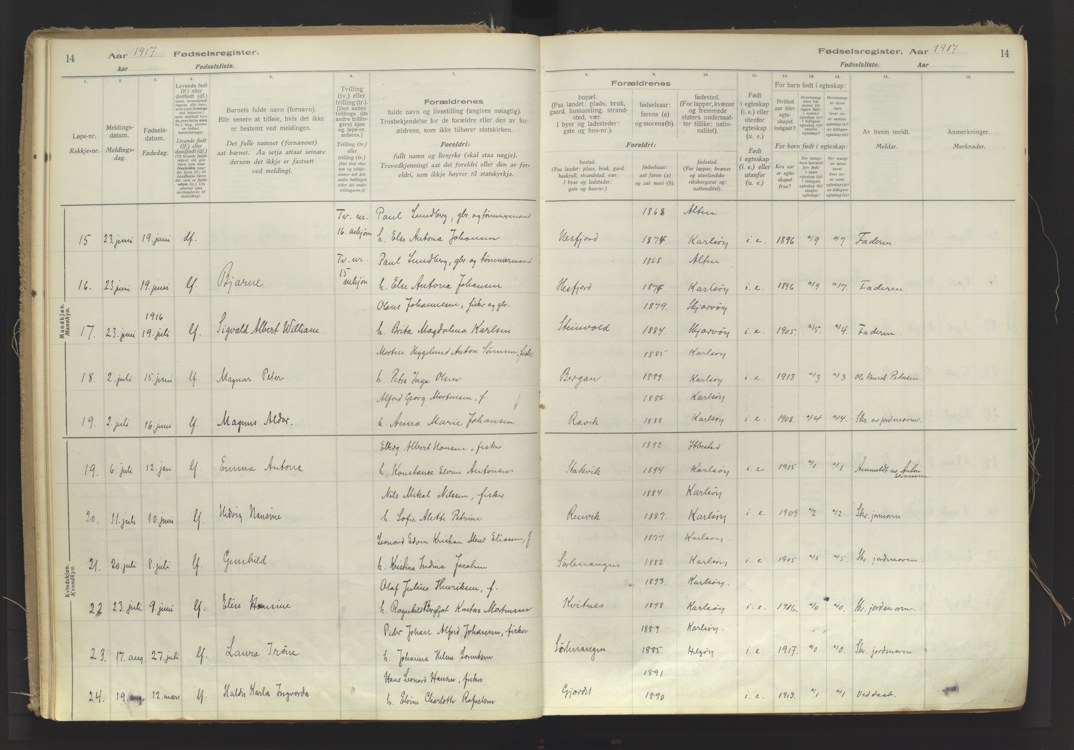 Karlsøy sokneprestembete, AV/SATØ-S-1299/I/Ic/L0064: Birth register no. 64, 1916-1943, p. 14