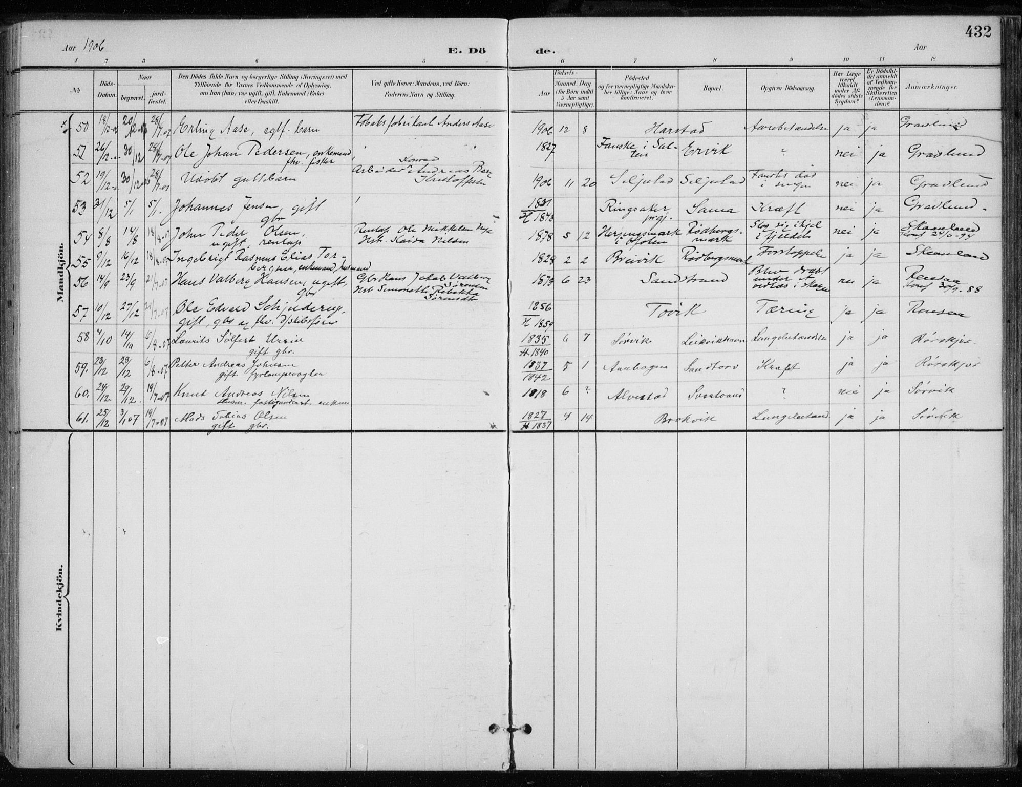 Trondenes sokneprestkontor, AV/SATØ-S-1319/H/Ha/L0017kirke: Parish register (official) no. 17, 1899-1908, p. 432