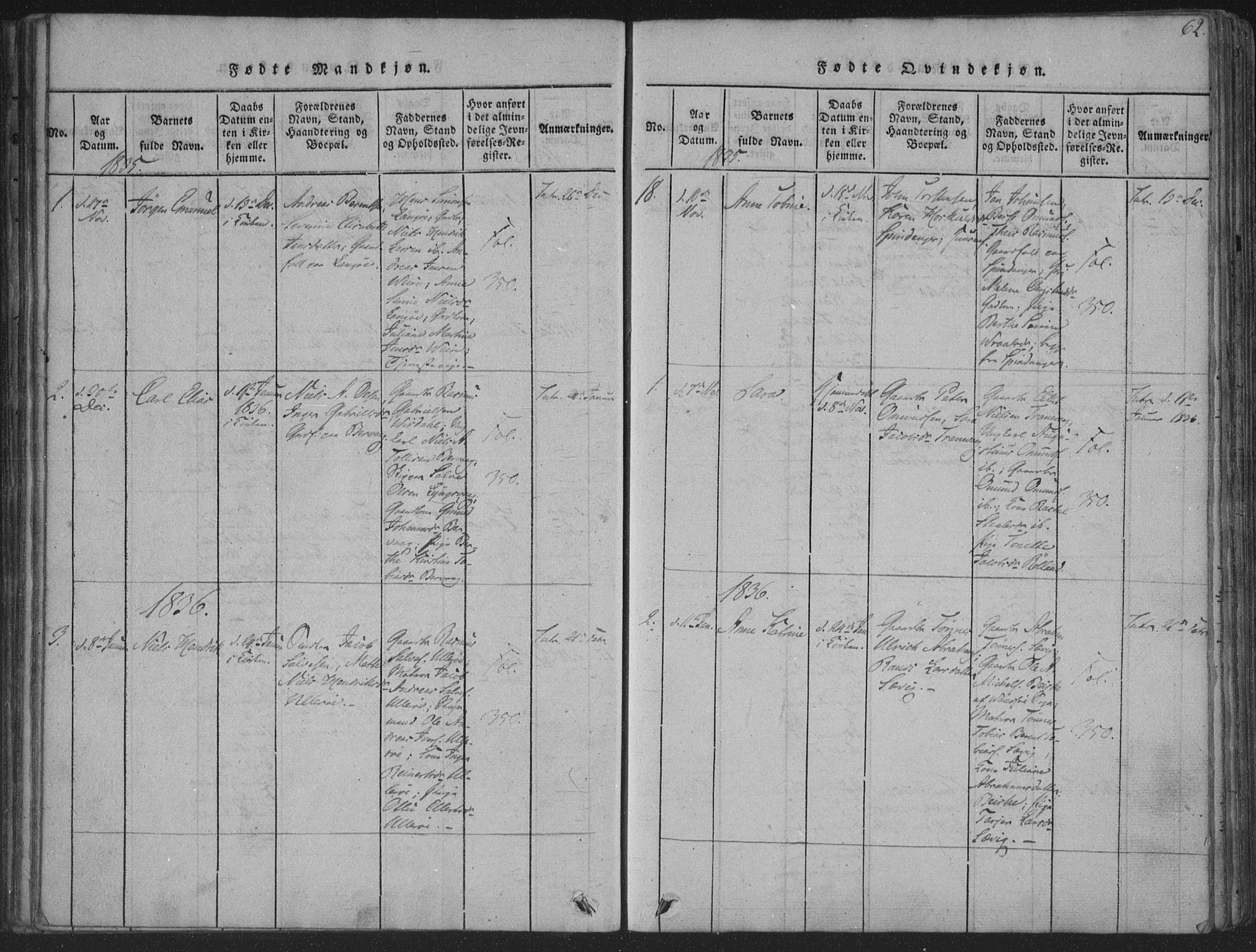 Herad sokneprestkontor, AV/SAK-1111-0018/F/Fa/Fab/L0002: Parish register (official) no. A 2, 1816-1844, p. 62