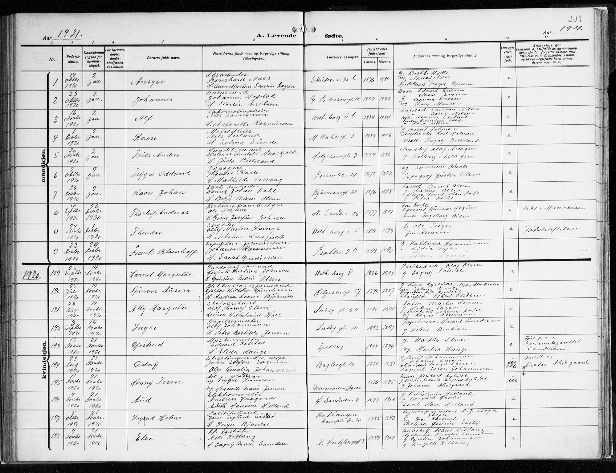 Sandviken Sokneprestembete, SAB/A-77601/H/Ha/L0007: Parish register (official) no. B 4, 1912-1924, p. 201