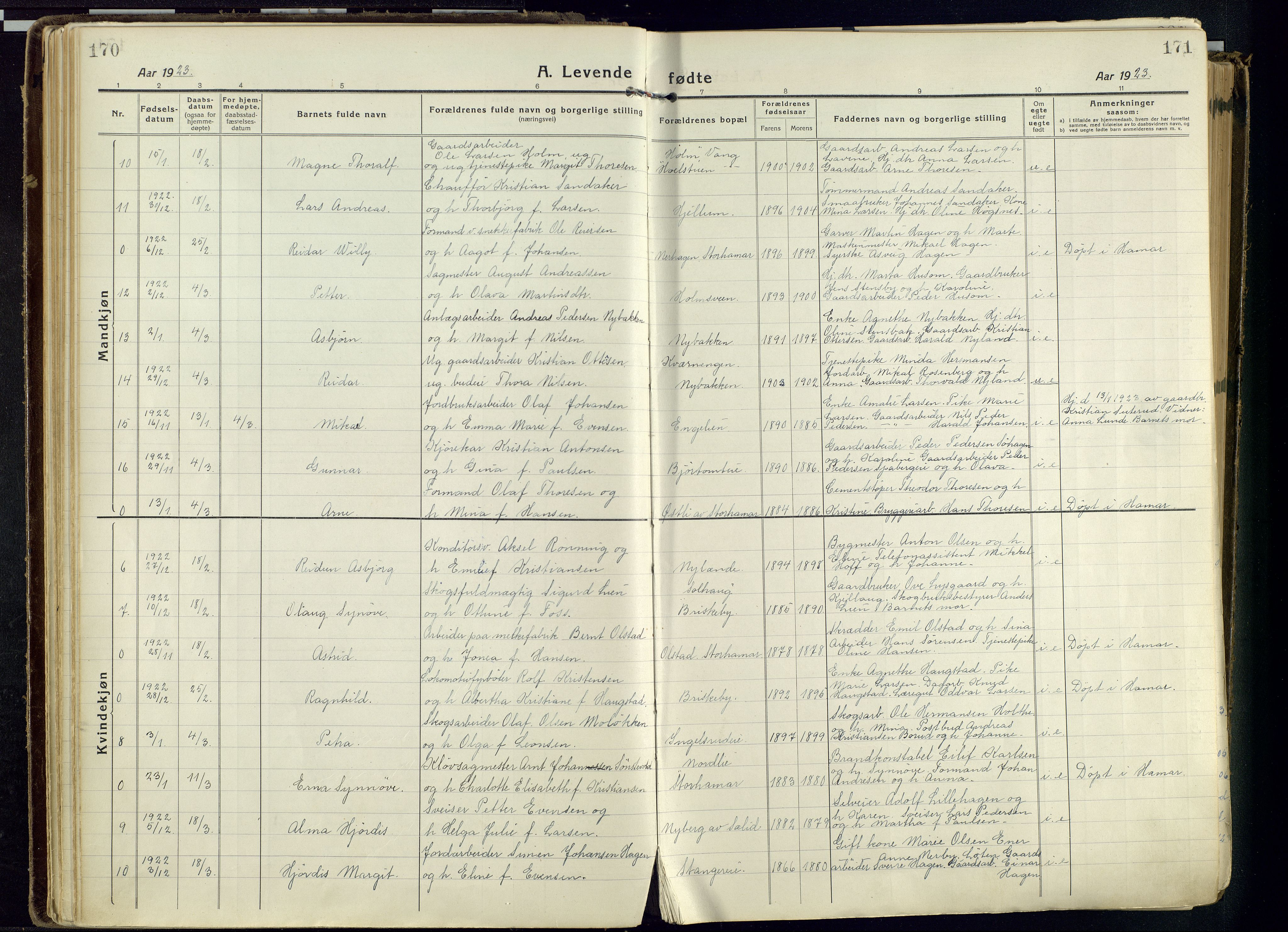 Vang prestekontor, Hedmark, SAH/PREST-008/H/Ha/Haa/L0022: Parish register (official) no. 22, 1918-1944, p. 170-171