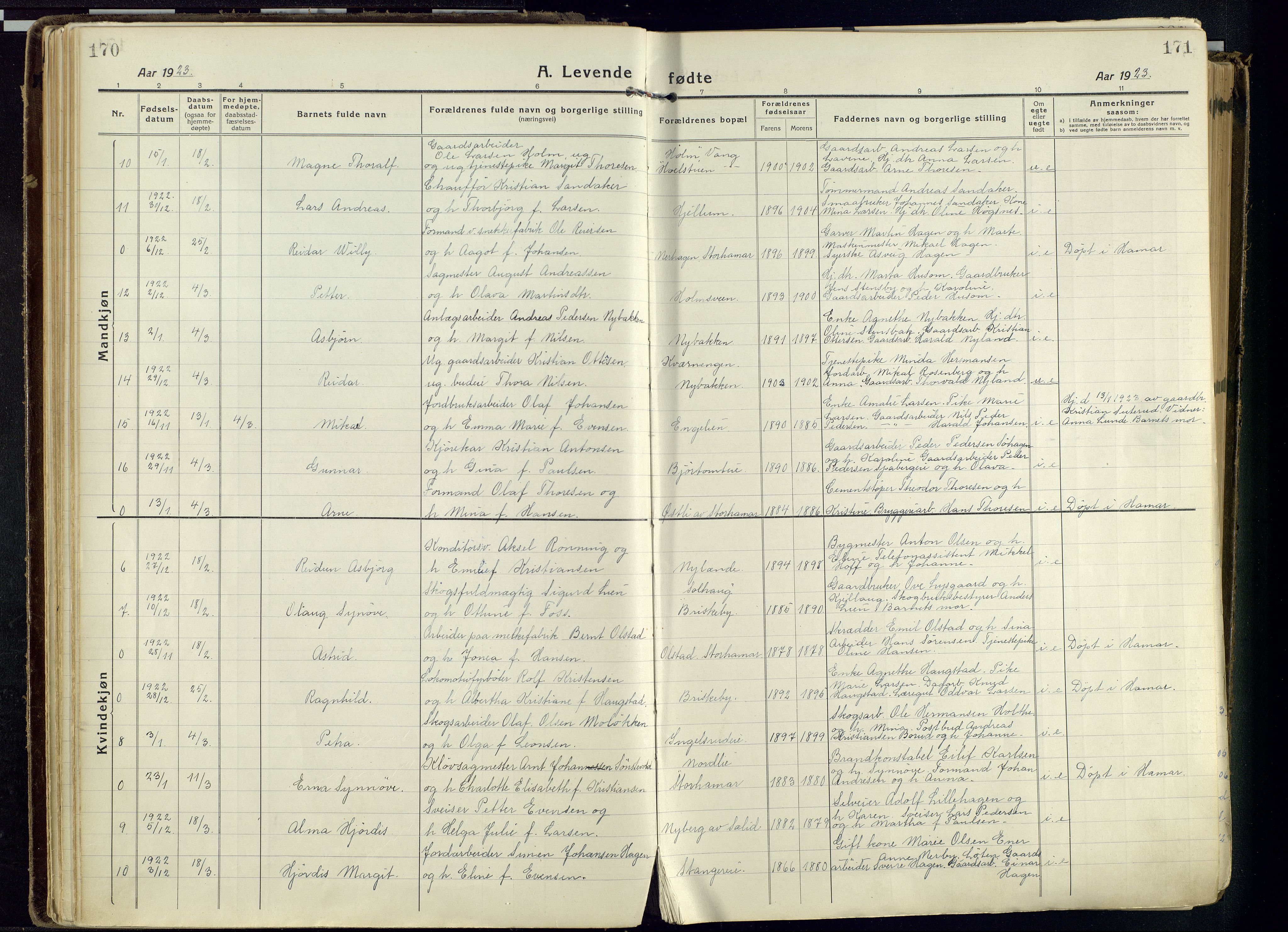 Vang prestekontor, Hedmark, AV/SAH-PREST-008/H/Ha/Haa/L0022: Parish register (official) no. 22, 1918-1944, p. 170-171