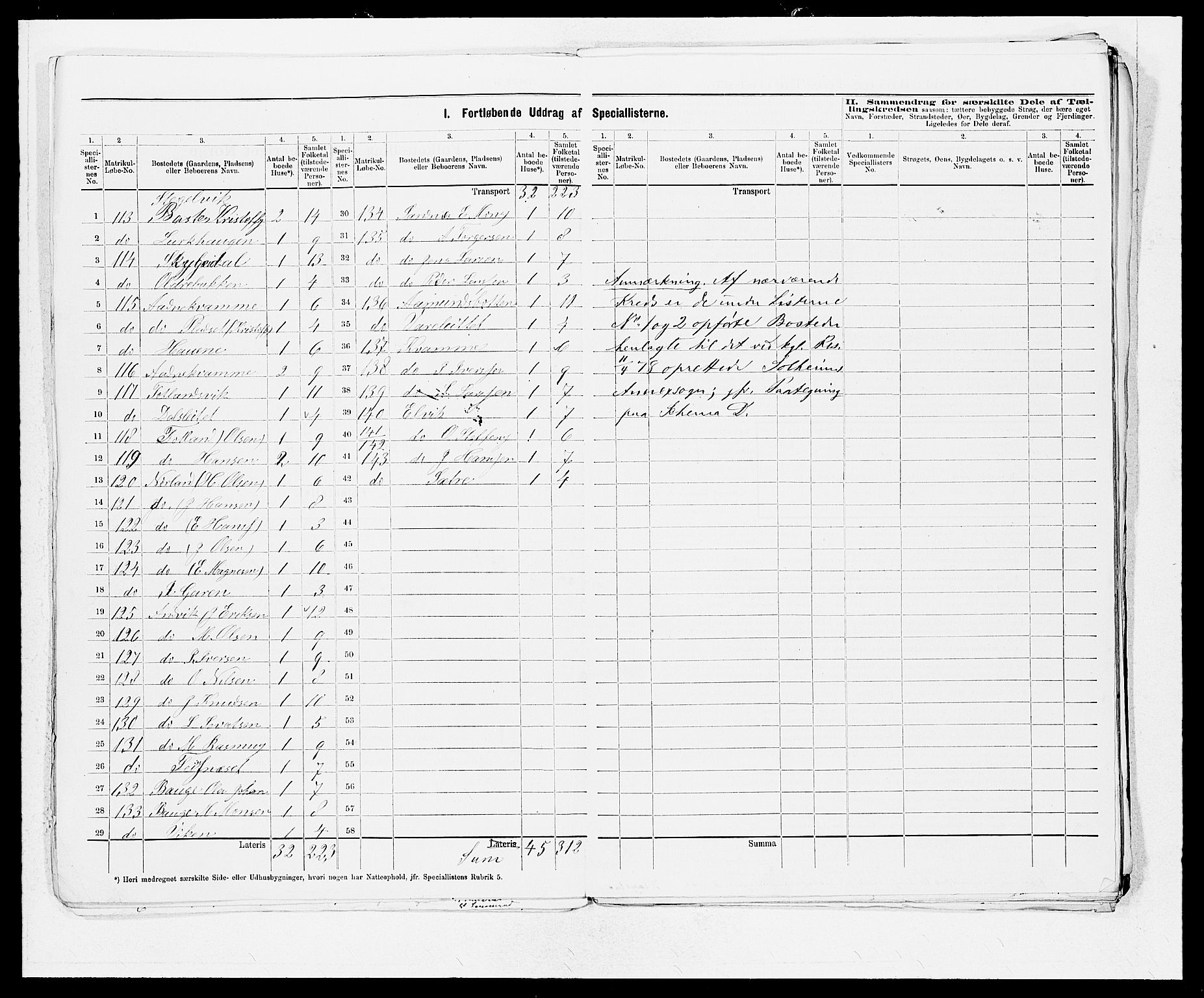 SAB, 1875 census for 1263P Lindås, 1875, p. 14