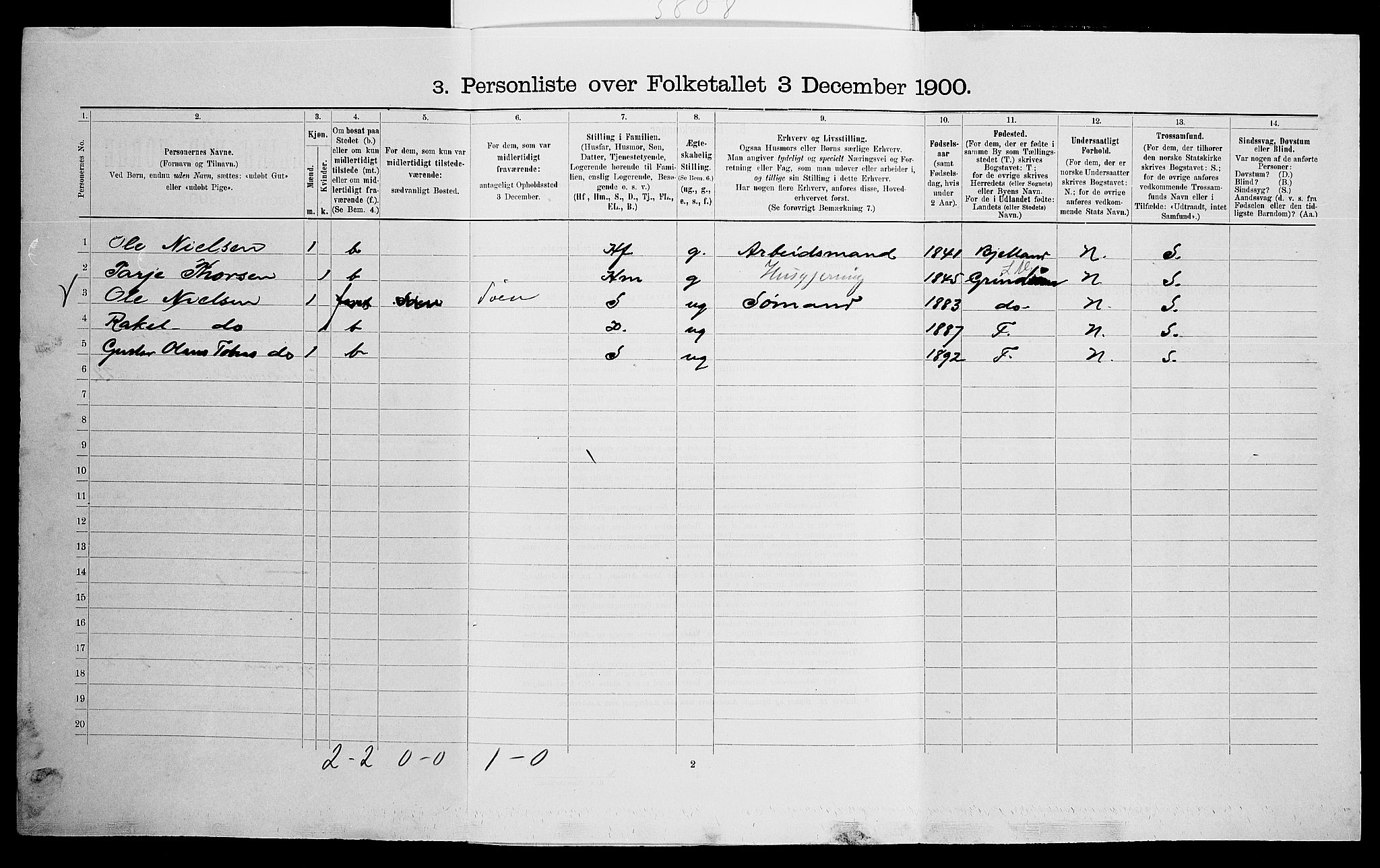 SAK, 1900 census for Kristiansand, 1900, p. 3382