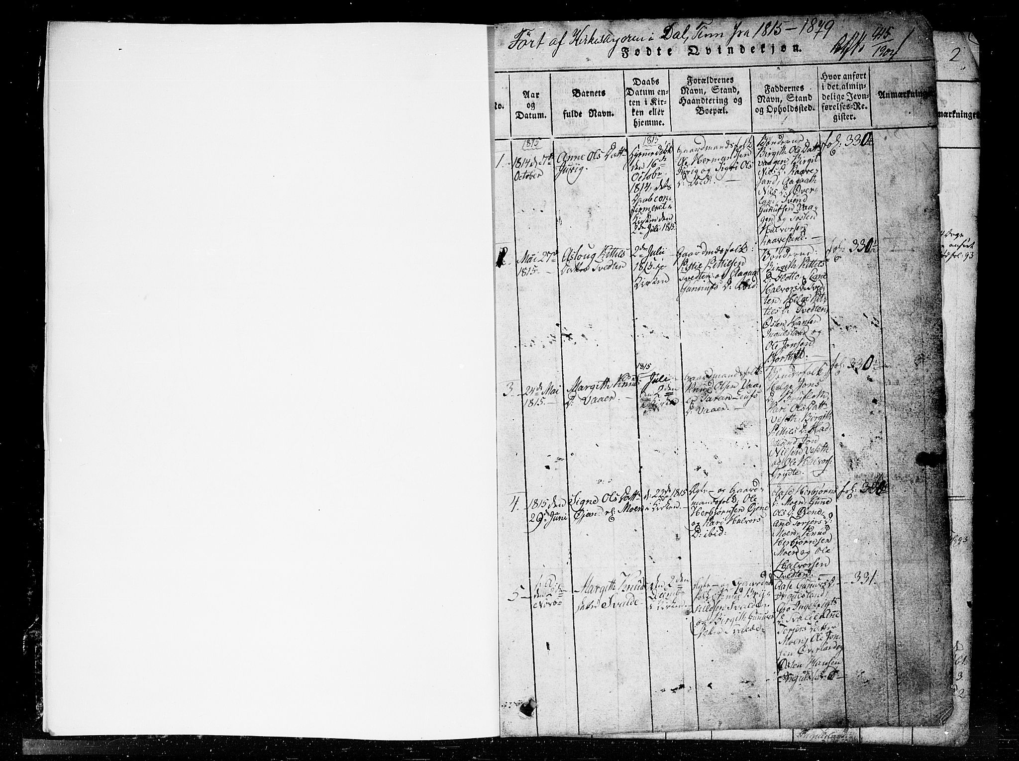 Tinn kirkebøker, SAKO/A-308/G/Gc/L0001: Parish register (copy) no. III 1, 1815-1879, p. 1