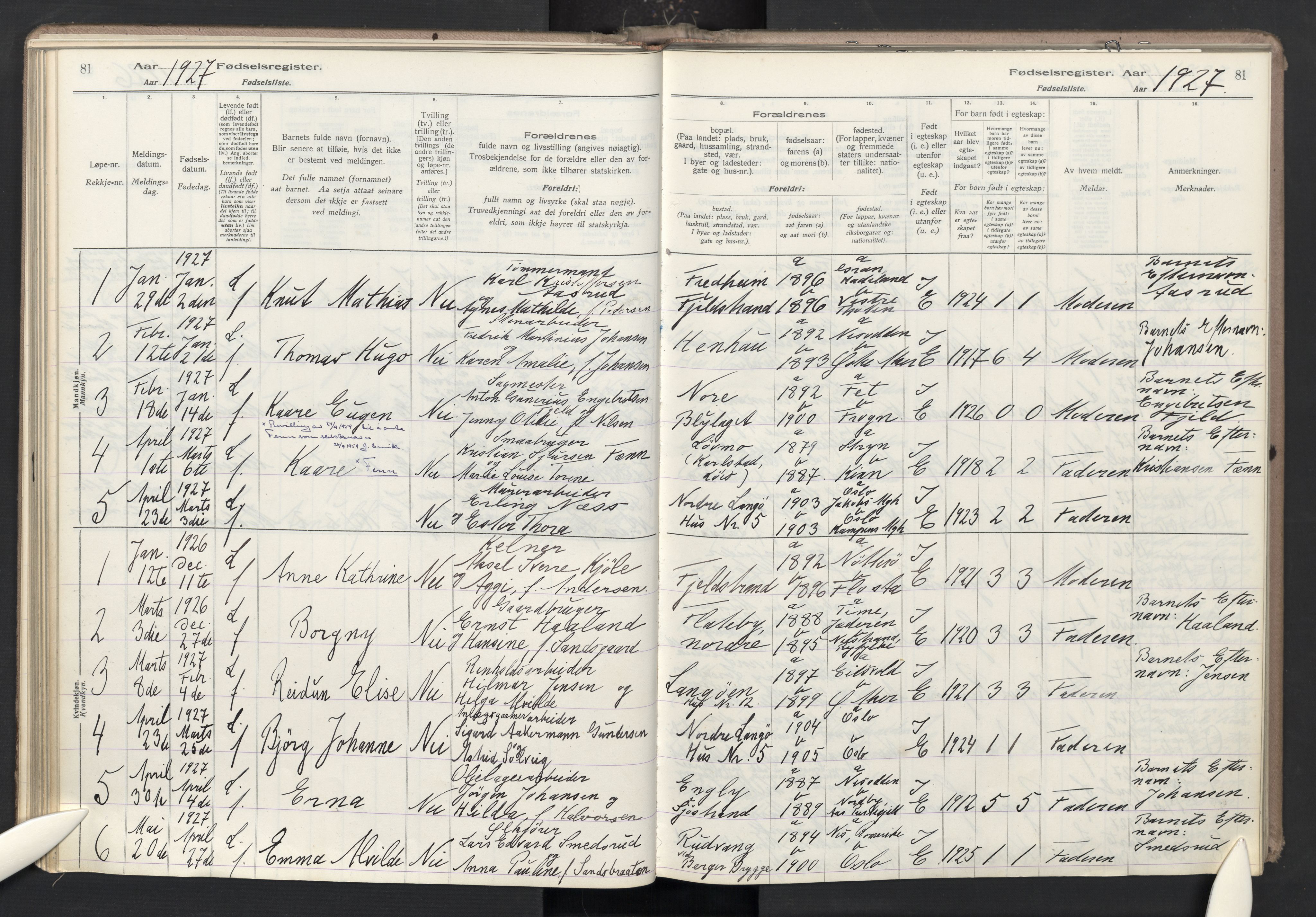 Nesodden prestekontor Kirkebøker, AV/SAO-A-10013/J/Ja/L0001: Birth register no. I 1, 1916-1946, p. 81