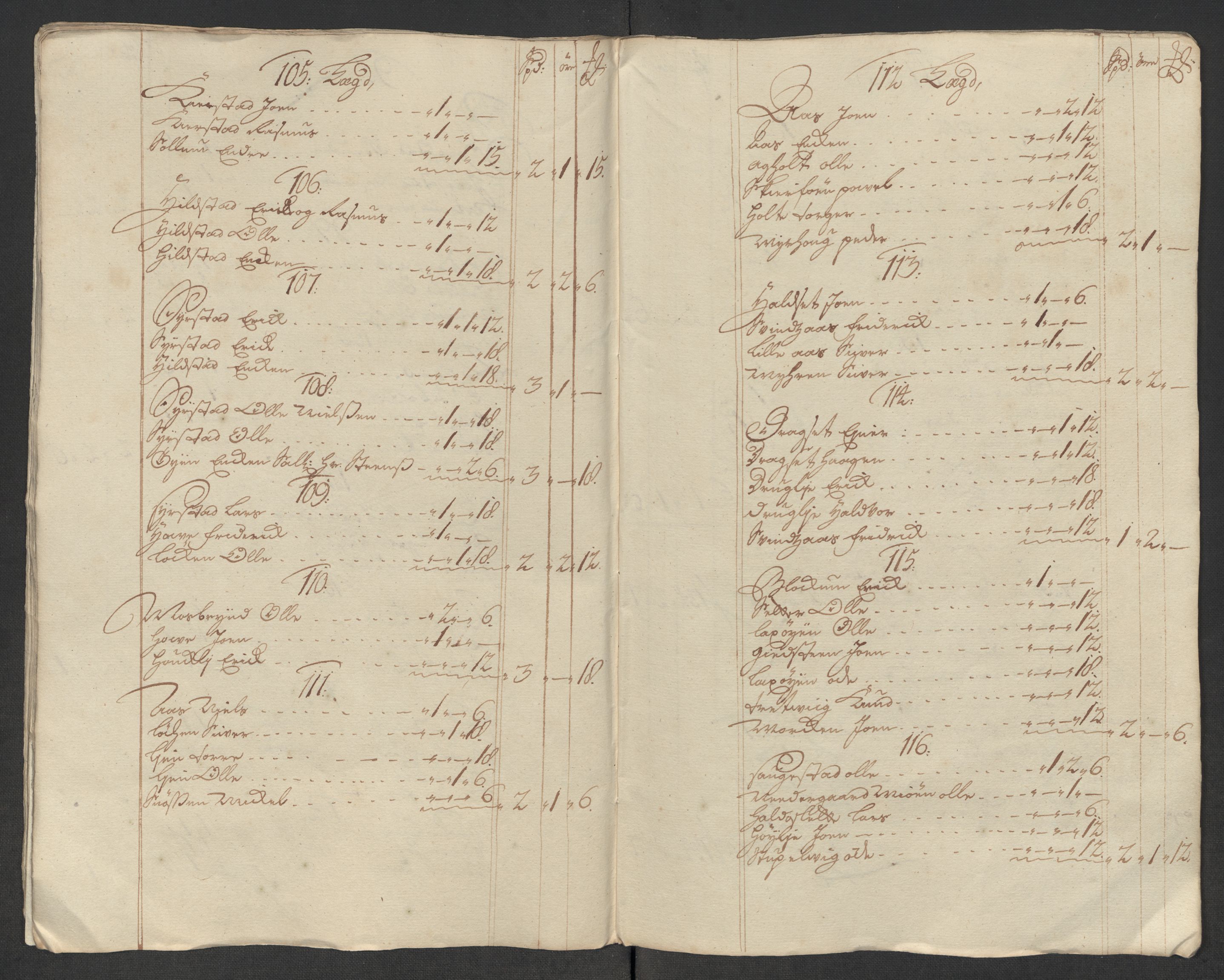 Rentekammeret inntil 1814, Reviderte regnskaper, Fogderegnskap, RA/EA-4092/R60/L3969: Fogderegnskap Orkdal og Gauldal, 1717, p. 105