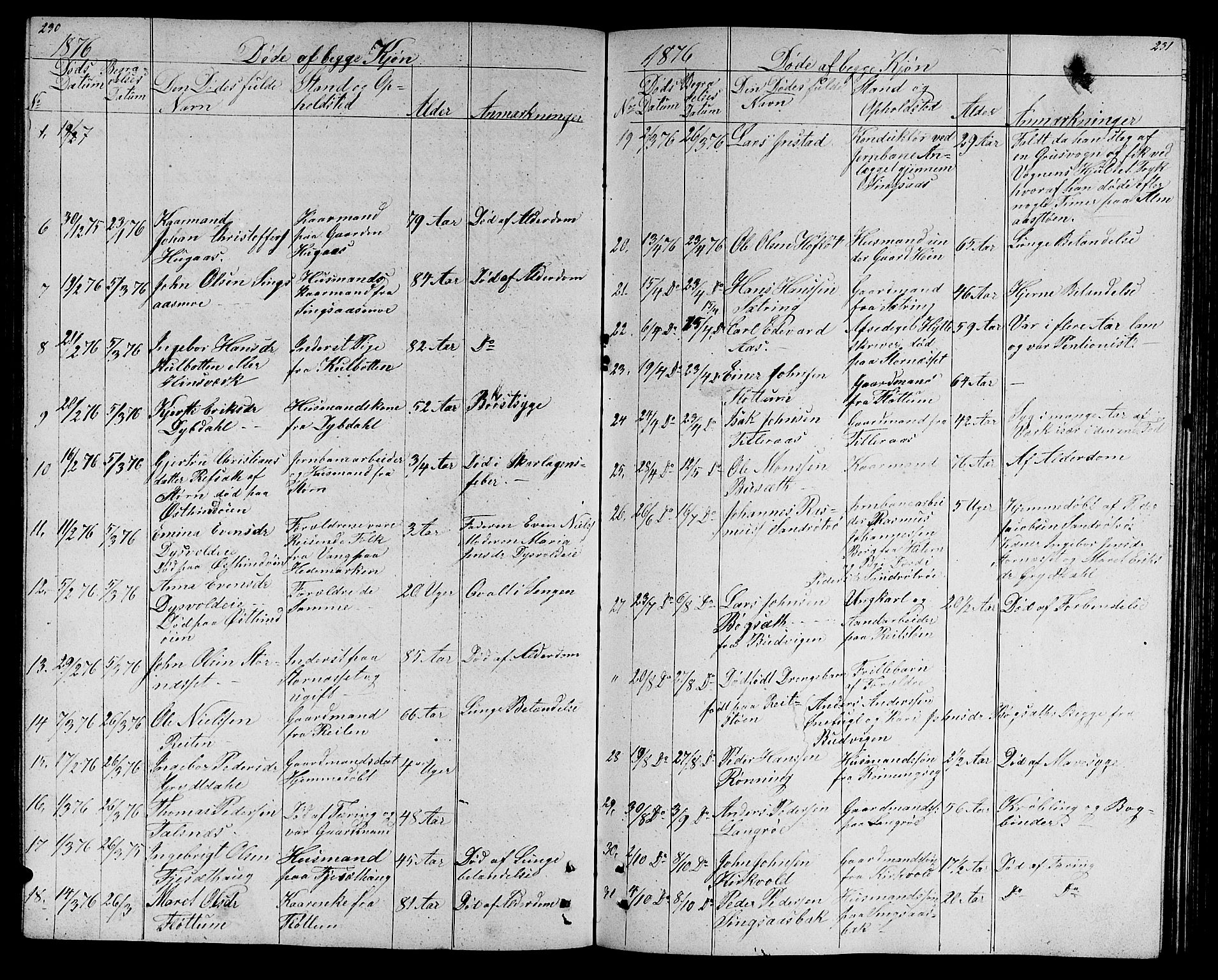 Ministerialprotokoller, klokkerbøker og fødselsregistre - Sør-Trøndelag, SAT/A-1456/688/L1027: Parish register (copy) no. 688C02, 1861-1889, p. 230-231