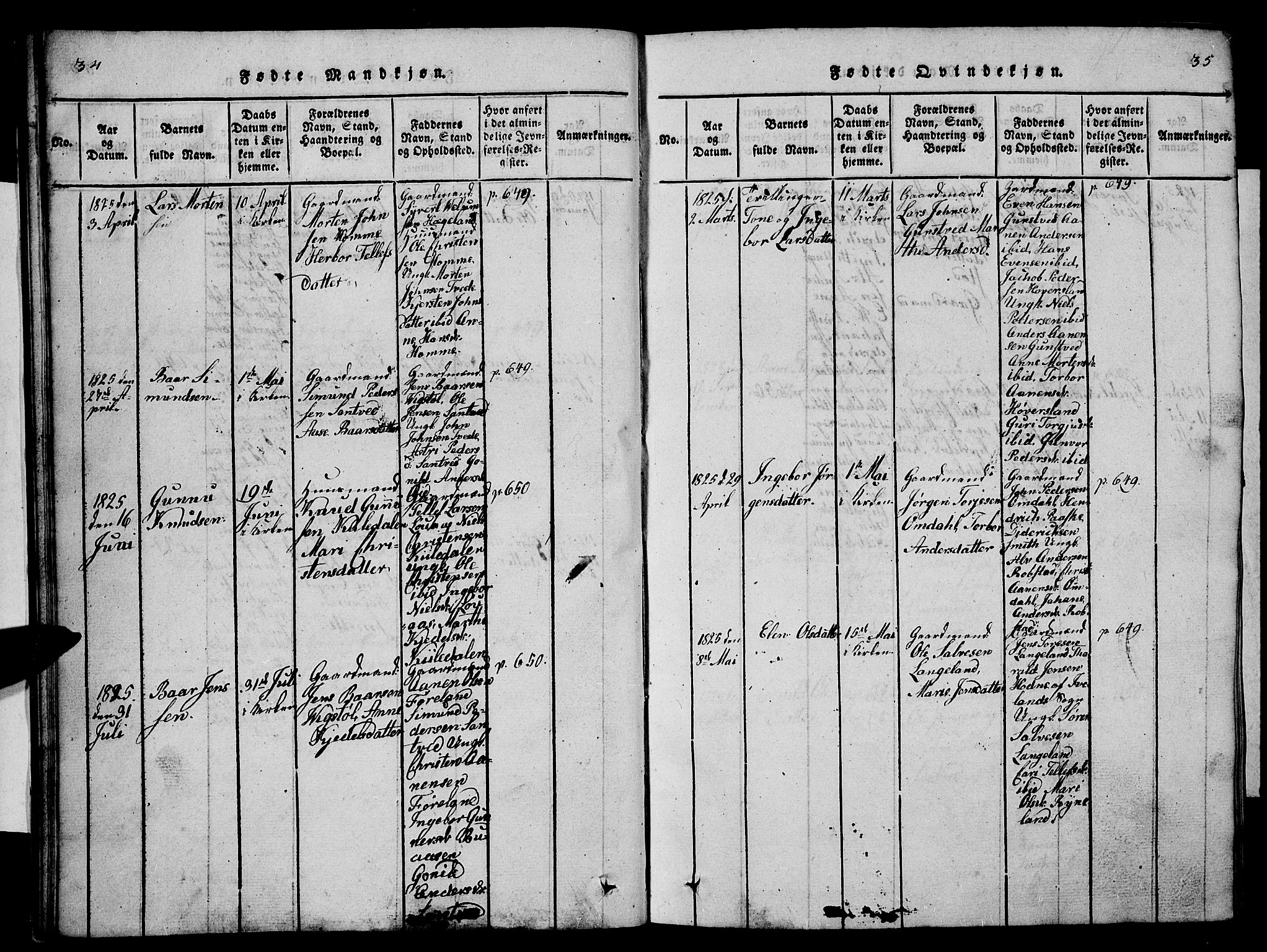 Vennesla sokneprestkontor, SAK/1111-0045/Fb/Fba/L0001: Parish register (copy) no. B 1, 1820-1834, p. 34-35