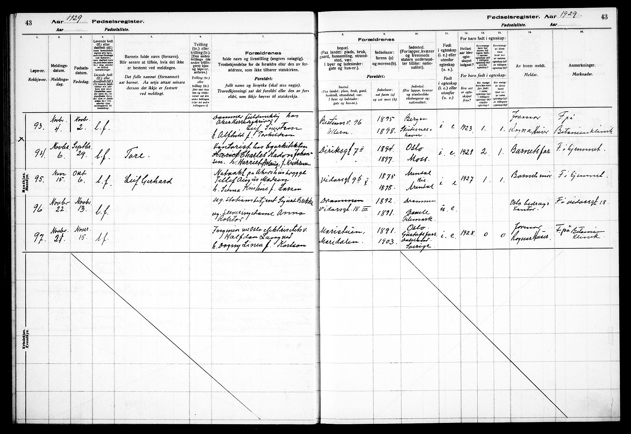 Gamle Aker prestekontor Kirkebøker, AV/SAO-A-10617a/J/L0002: Birth register no. 2, 1927-1935, p. 43