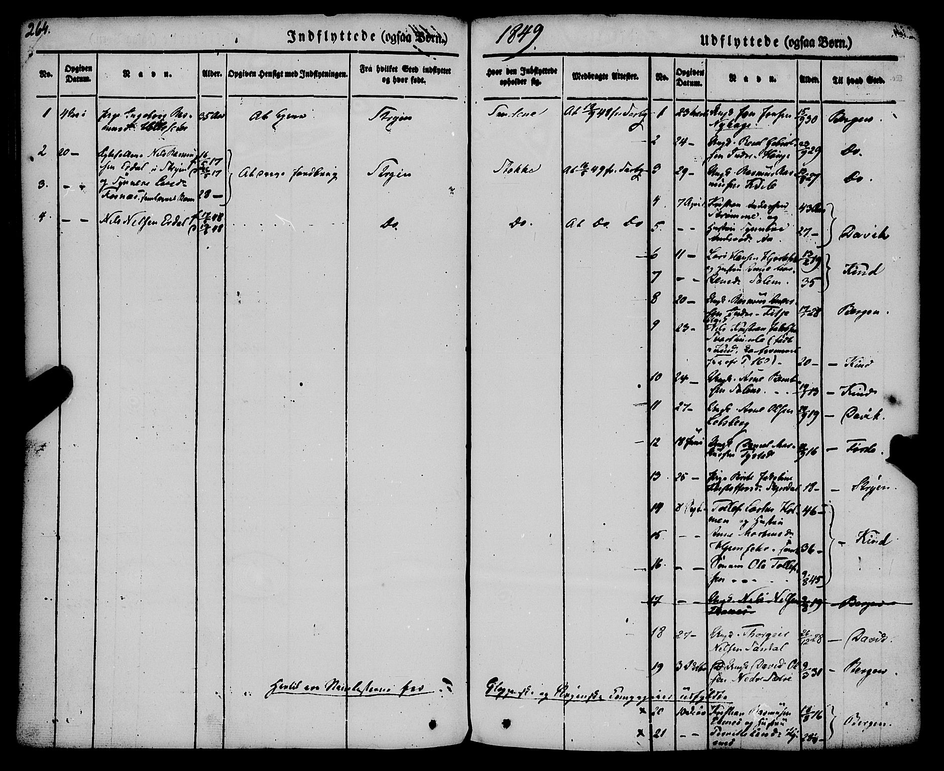 Gloppen sokneprestembete, AV/SAB-A-80101/H/Haa/Haaa/L0008: Parish register (official) no. A 8, 1837-1855, p. 264