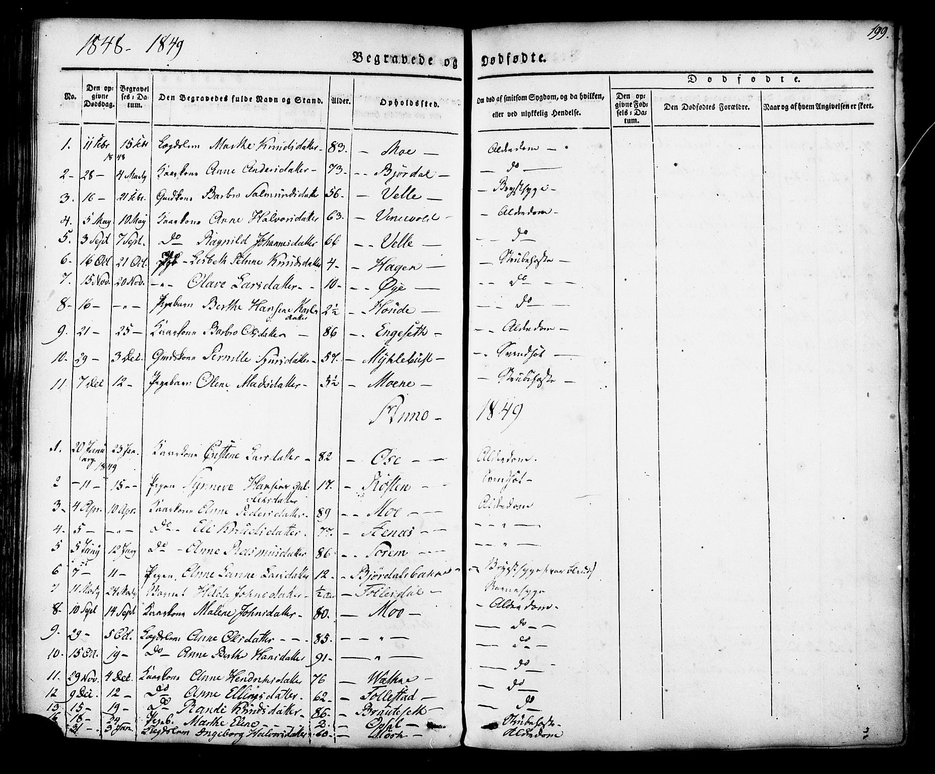 Ministerialprotokoller, klokkerbøker og fødselsregistre - Møre og Romsdal, AV/SAT-A-1454/513/L0174: Parish register (official) no. 513A01, 1831-1855, p. 199