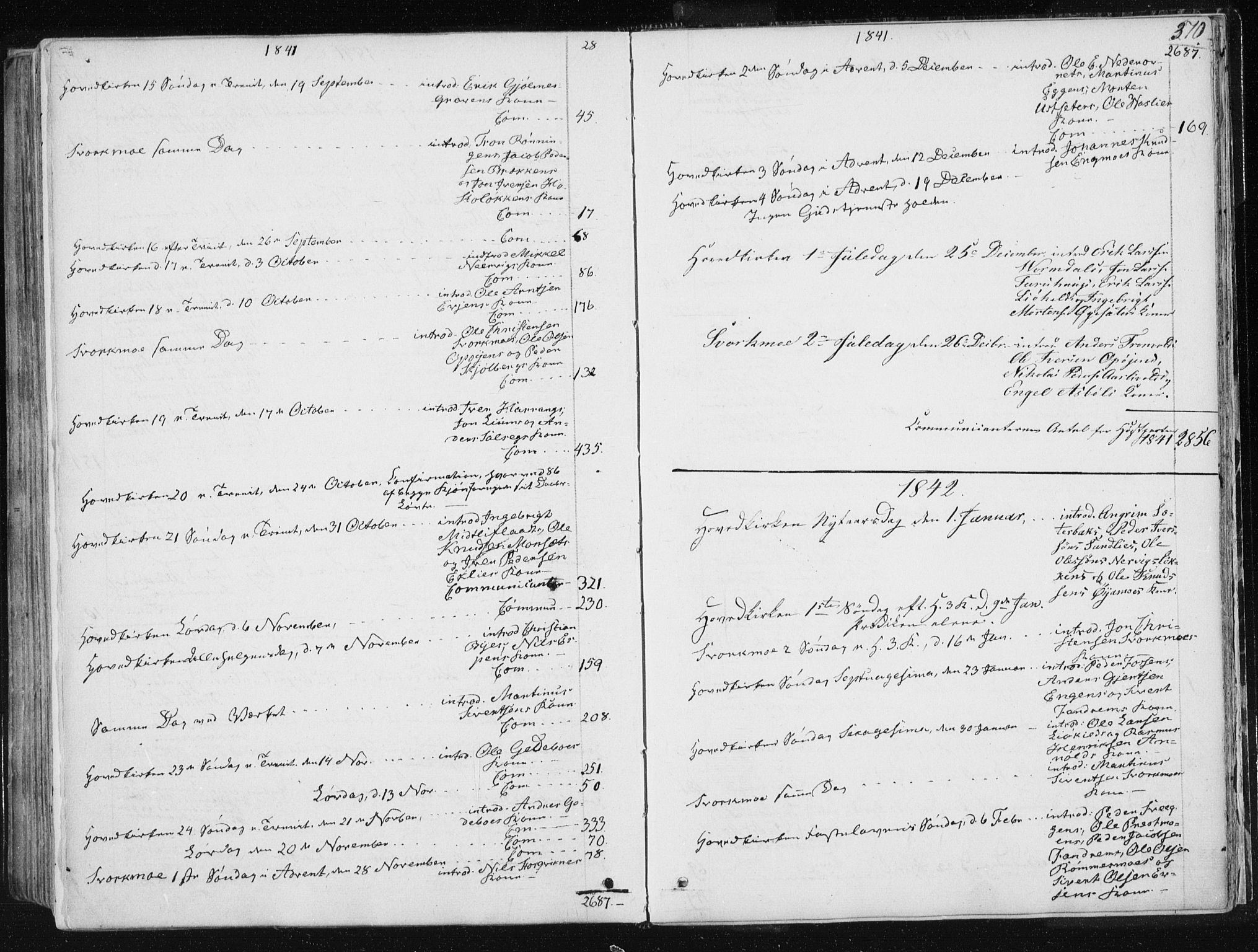 Ministerialprotokoller, klokkerbøker og fødselsregistre - Sør-Trøndelag, SAT/A-1456/668/L0805: Parish register (official) no. 668A05, 1840-1853, p. 370