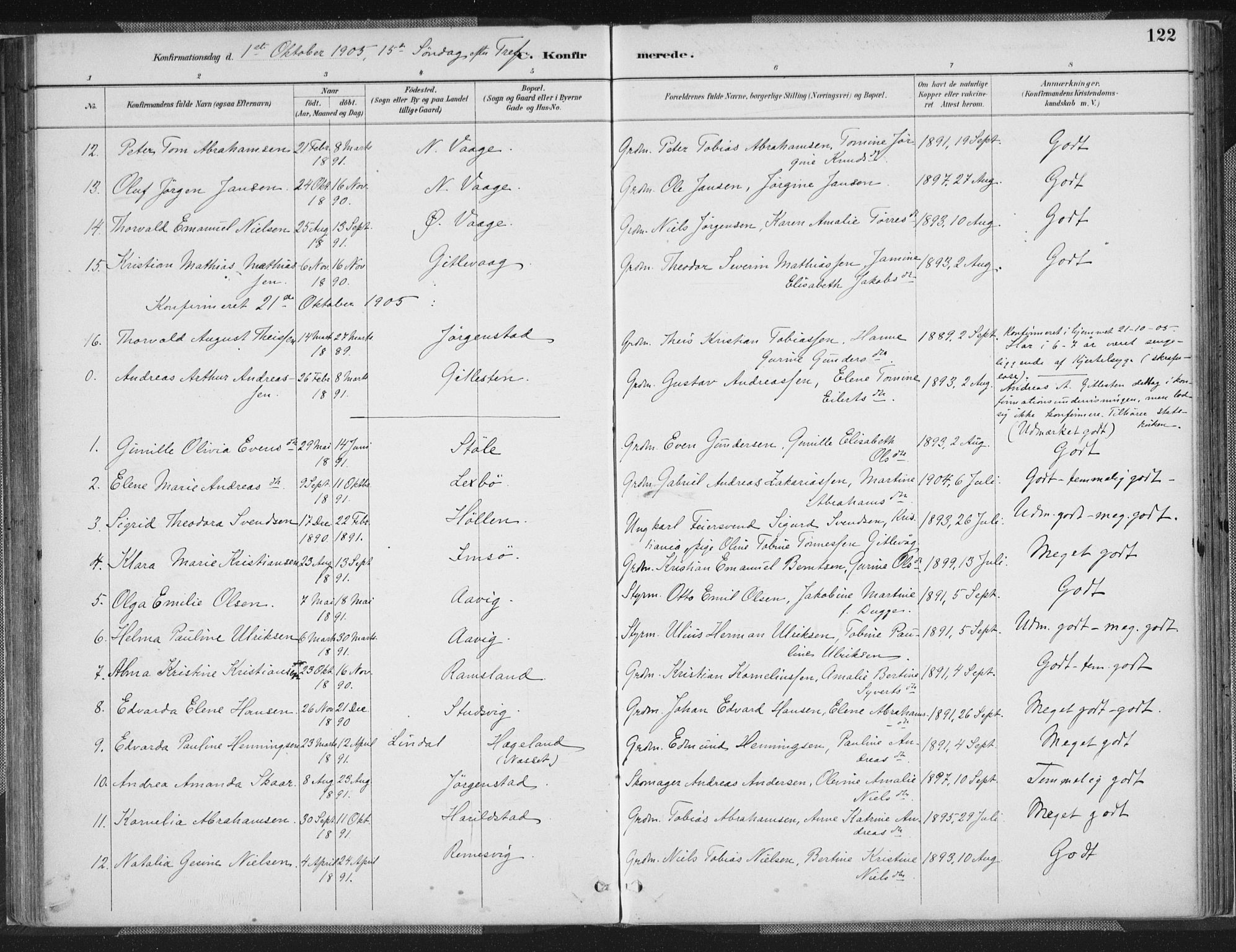 Sør-Audnedal sokneprestkontor, AV/SAK-1111-0039/F/Fa/Faa/L0004: Parish register (official) no. A 4, 1884-1909, p. 122