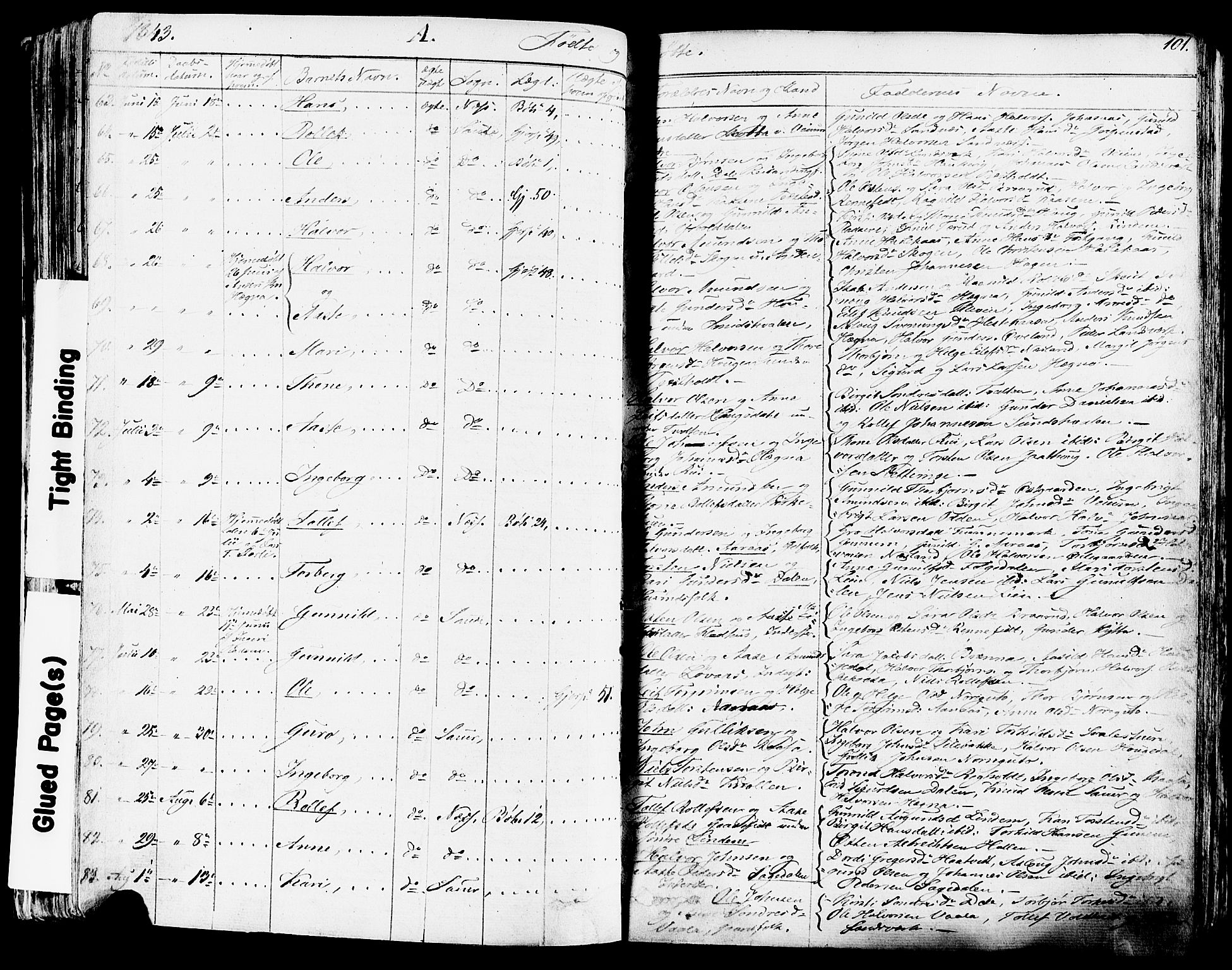 Sauherad kirkebøker, AV/SAKO-A-298/F/Fa/L0006: Parish register (official) no. I 6, 1827-1850, p. 101