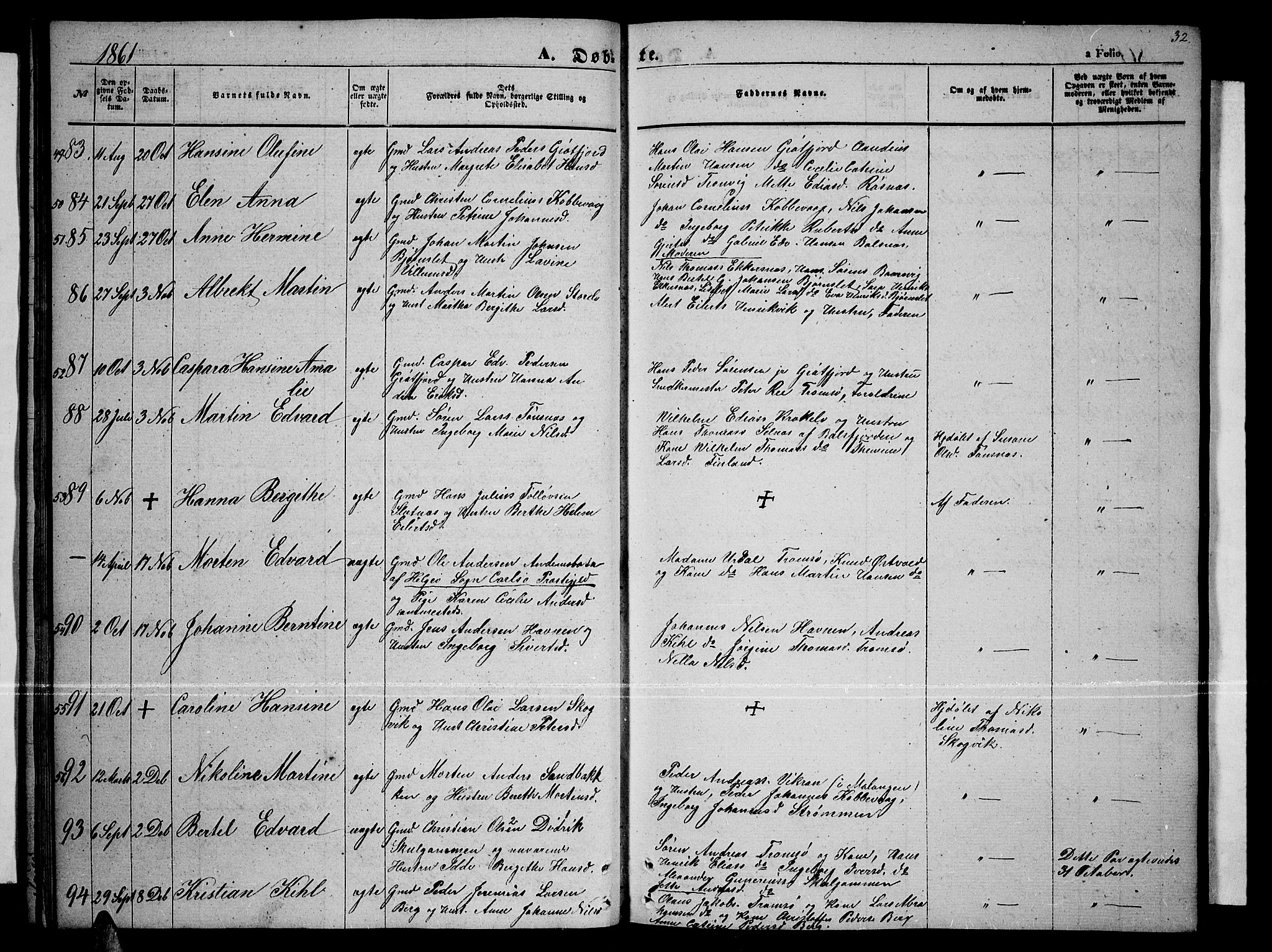 Tromsøysund sokneprestkontor, AV/SATØ-S-1304/G/Gb/L0001klokker: Parish register (copy) no. 1, 1857-1869, p. 32