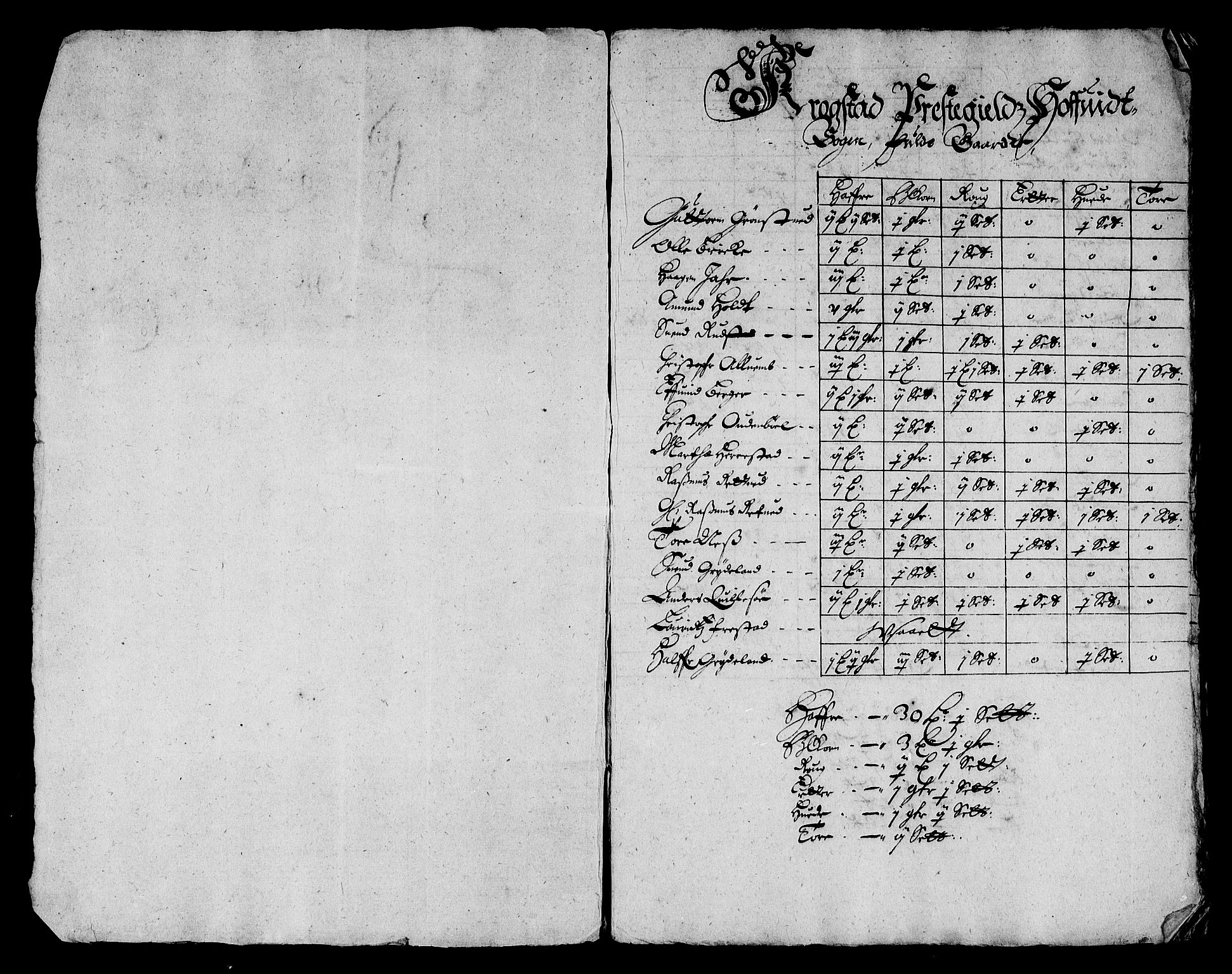 Rentekammeret inntil 1814, Reviderte regnskaper, Stiftamtstueregnskaper, Landkommissariatet på Akershus og Akershus stiftamt, AV/RA-EA-5869/R/Ra/L0029: Landkommissariatet på Akershus, 1665