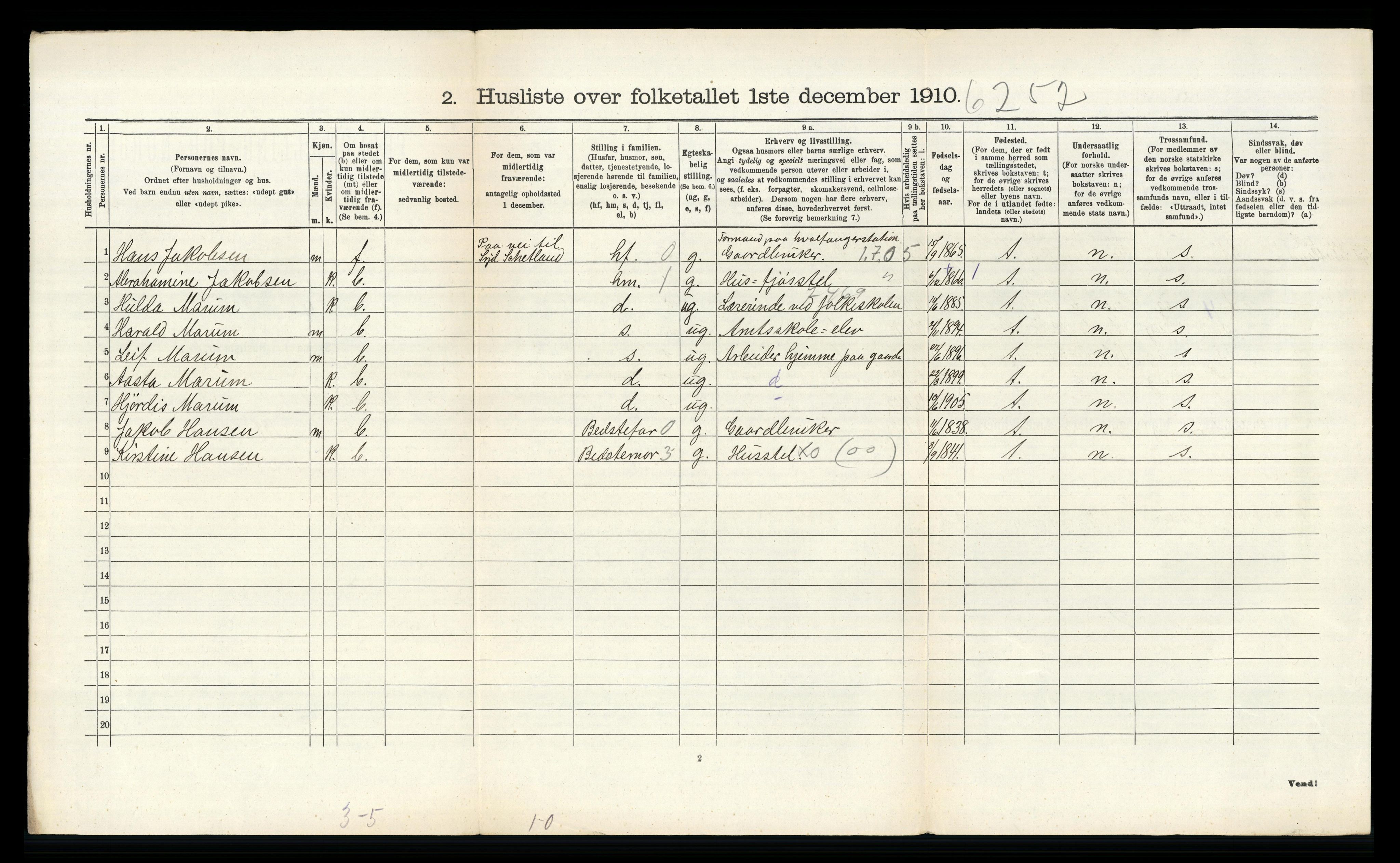 RA, 1910 census for Sandeherred, 1910, p. 1670