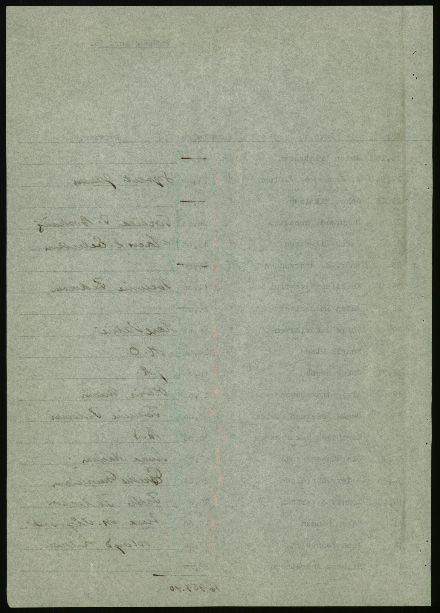 Forsvarsdepartementet, 10. kontor / Oppgjørskontoret, AV/RA-RAFA-1225/D/Db/L0180: Lista oppgjørskontor, 1942-1952, p. 982