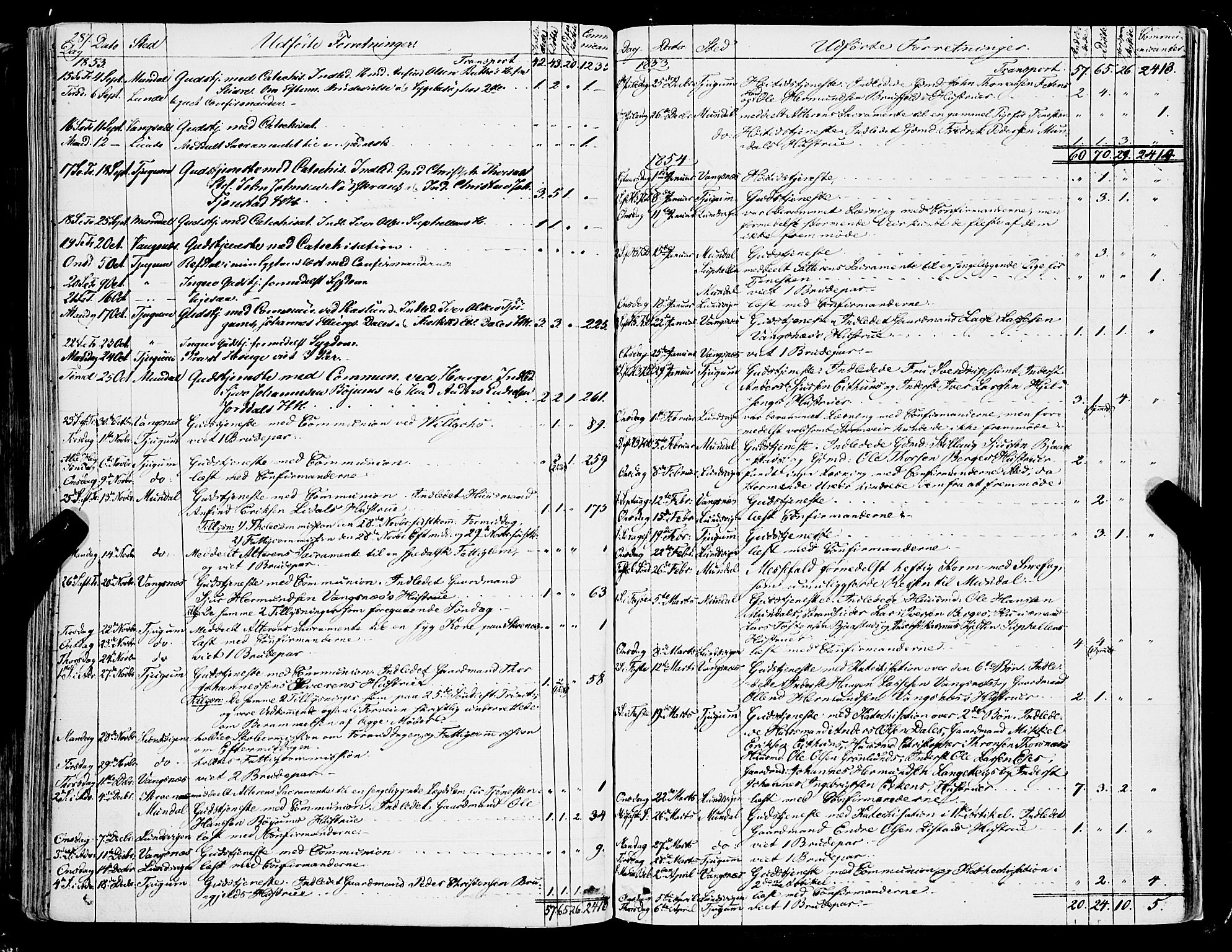 Balestrand sokneprestembete, AV/SAB-A-79601/H/Haa/Haaa/L0002: Parish register (official) no. A 2, 1847-1866, p. 287