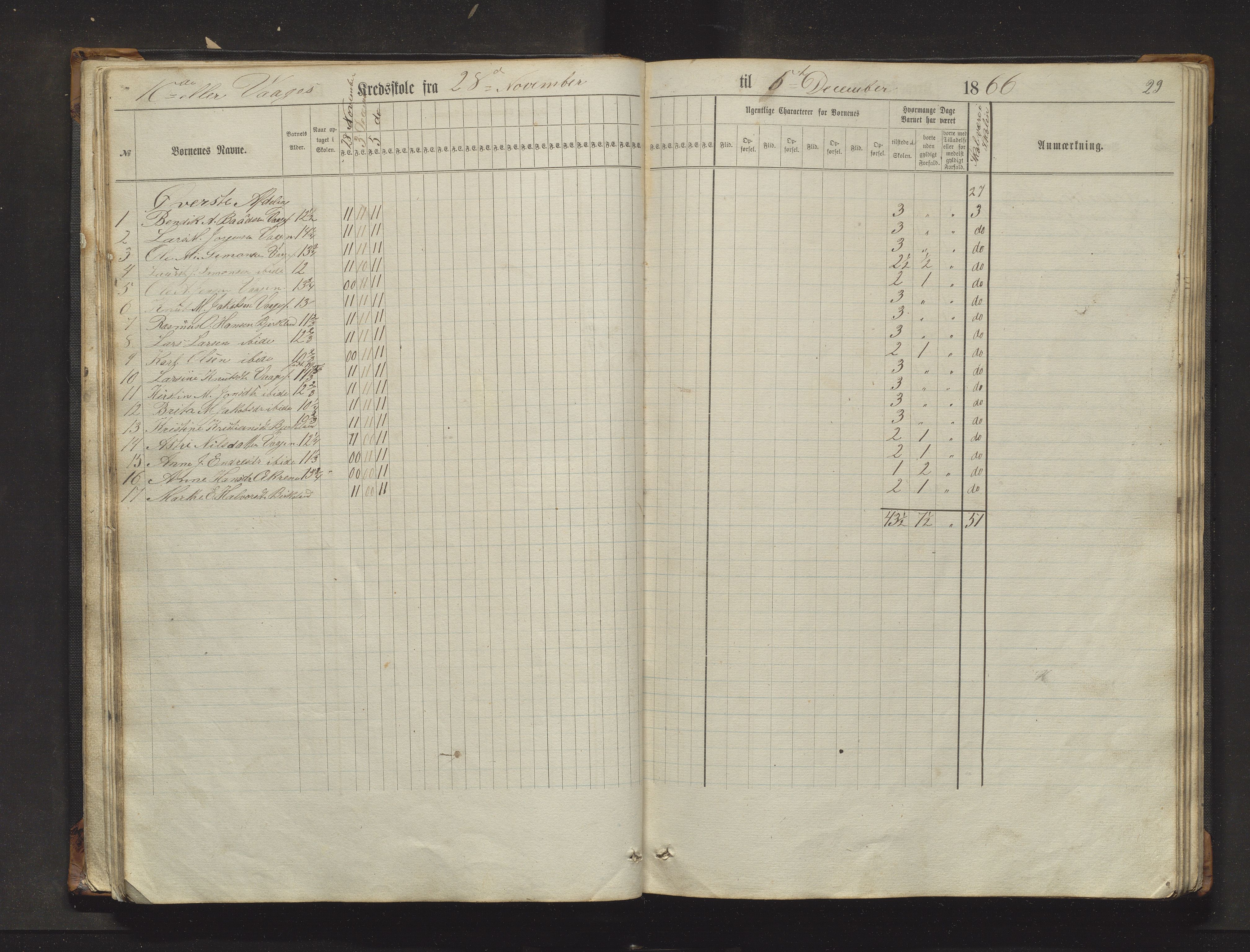 Sveio kommune. Barneskulane, IKAH/1216-231/F/Fa/L0017: Skuleprotokoll for Eilerås, Våge, Nordre Våge og Eilerås krinsskular, 1862-1874, p. 29