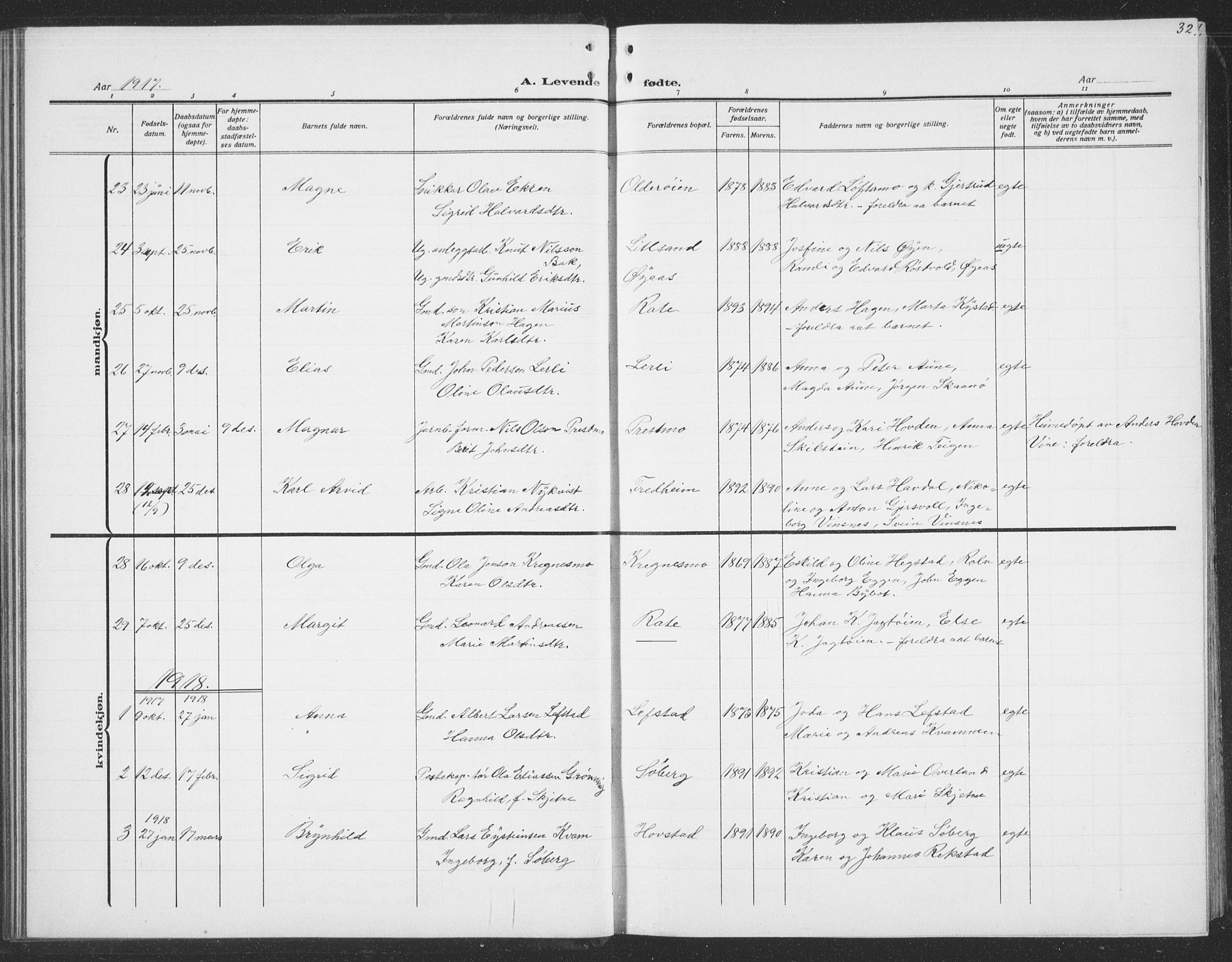 Ministerialprotokoller, klokkerbøker og fødselsregistre - Sør-Trøndelag, AV/SAT-A-1456/691/L1095: Parish register (copy) no. 691C06, 1912-1933, p. 32