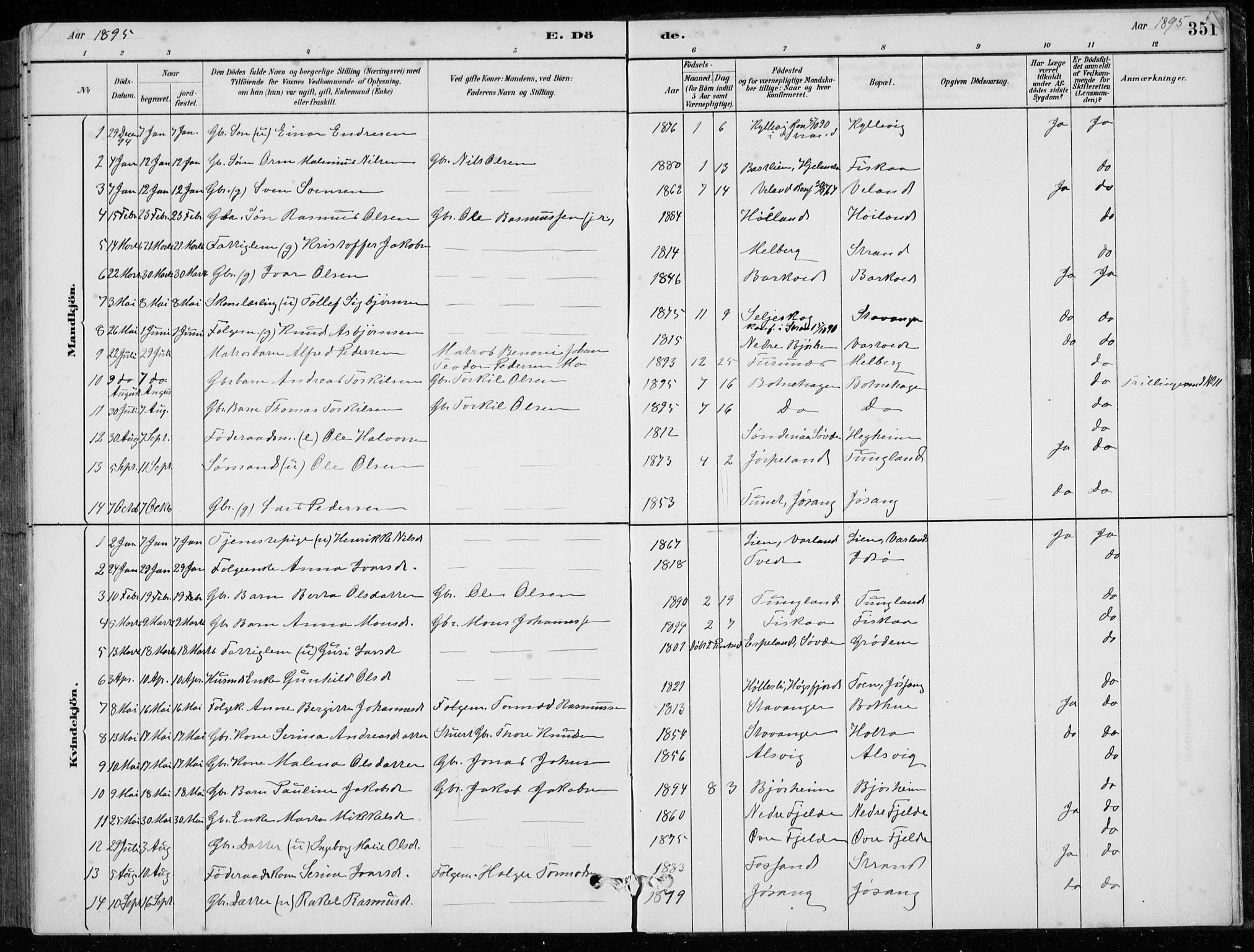 Strand sokneprestkontor, AV/SAST-A-101828/H/Ha/Hab/L0004: Parish register (copy) no. B 4, 1878-1903, p. 351