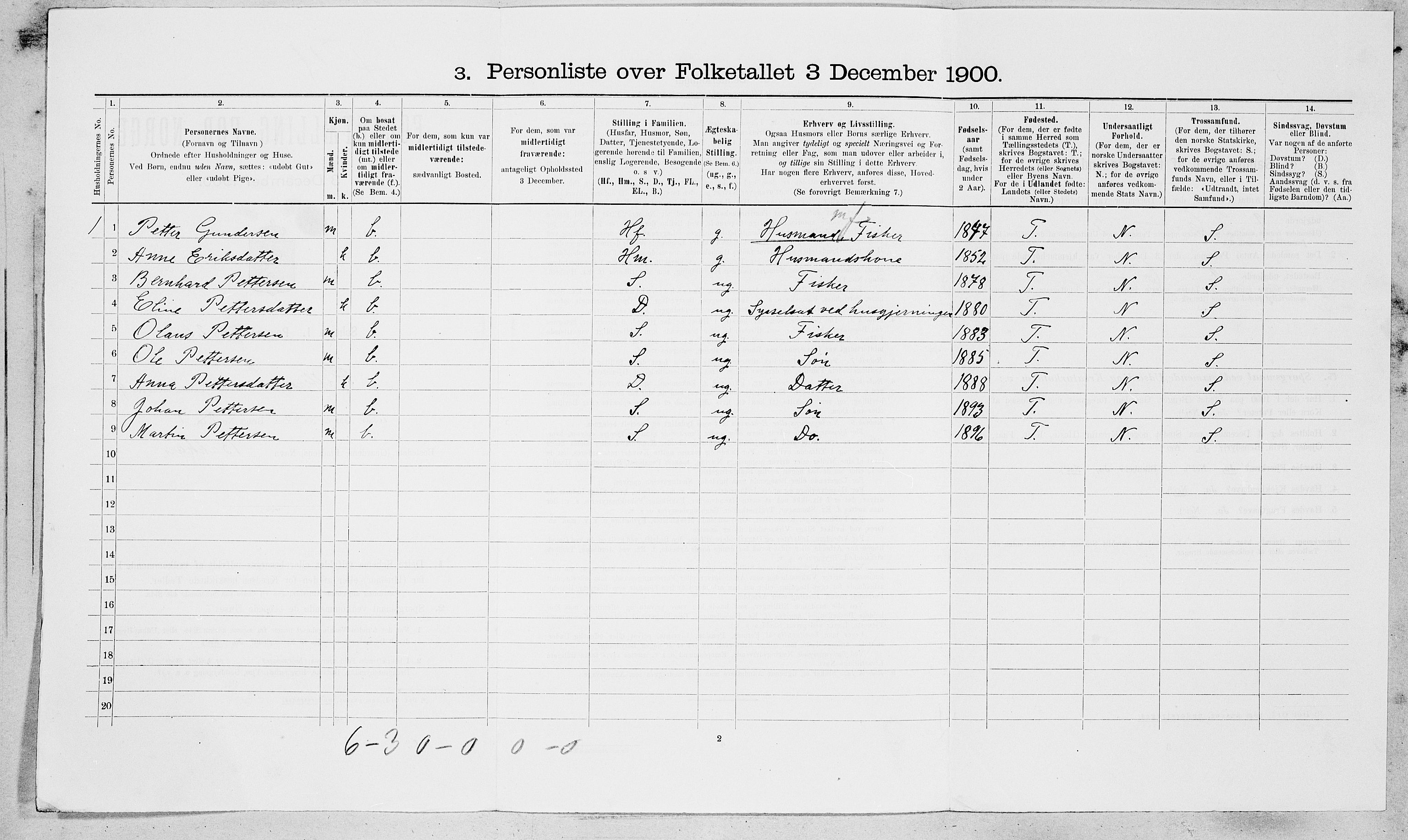 SAT, 1900 census for Hitra, 1900, p. 678