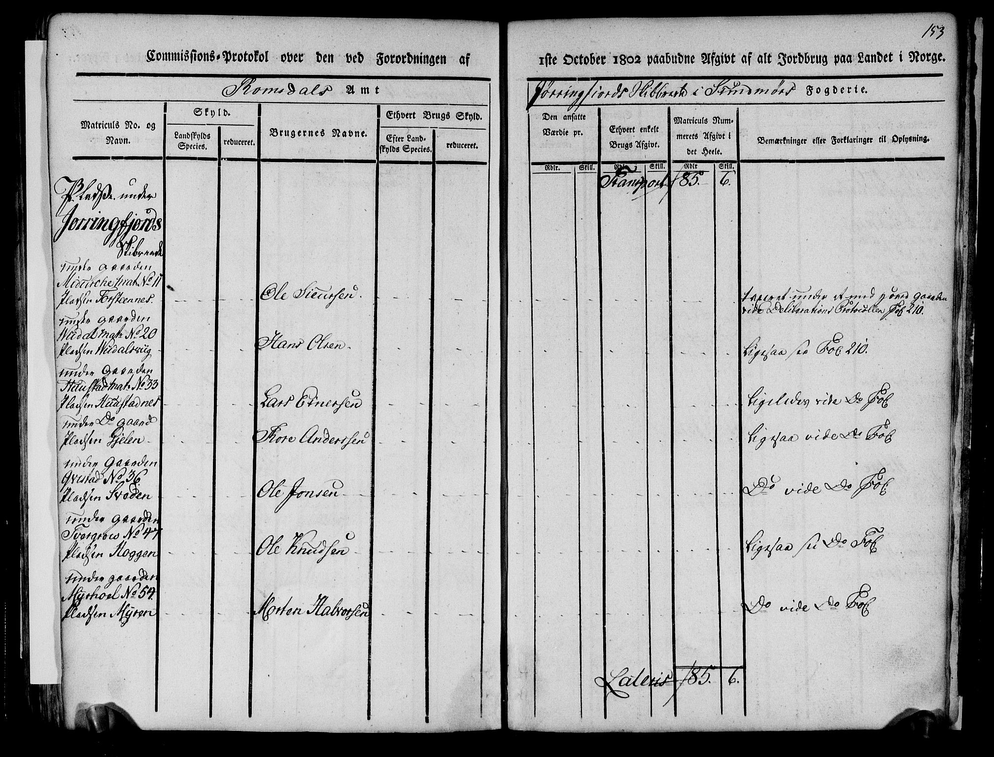 Rentekammeret inntil 1814, Realistisk ordnet avdeling, AV/RA-EA-4070/N/Ne/Nea/L0124: Sunnmøre fogderi. Kommisjonsprotokoll for fogderiets søndre del - Ulstein, Nærøy, Rovde, Vanylven, Volda, Ørsta og Hjørundfjord skipreider, 1803, p. 137