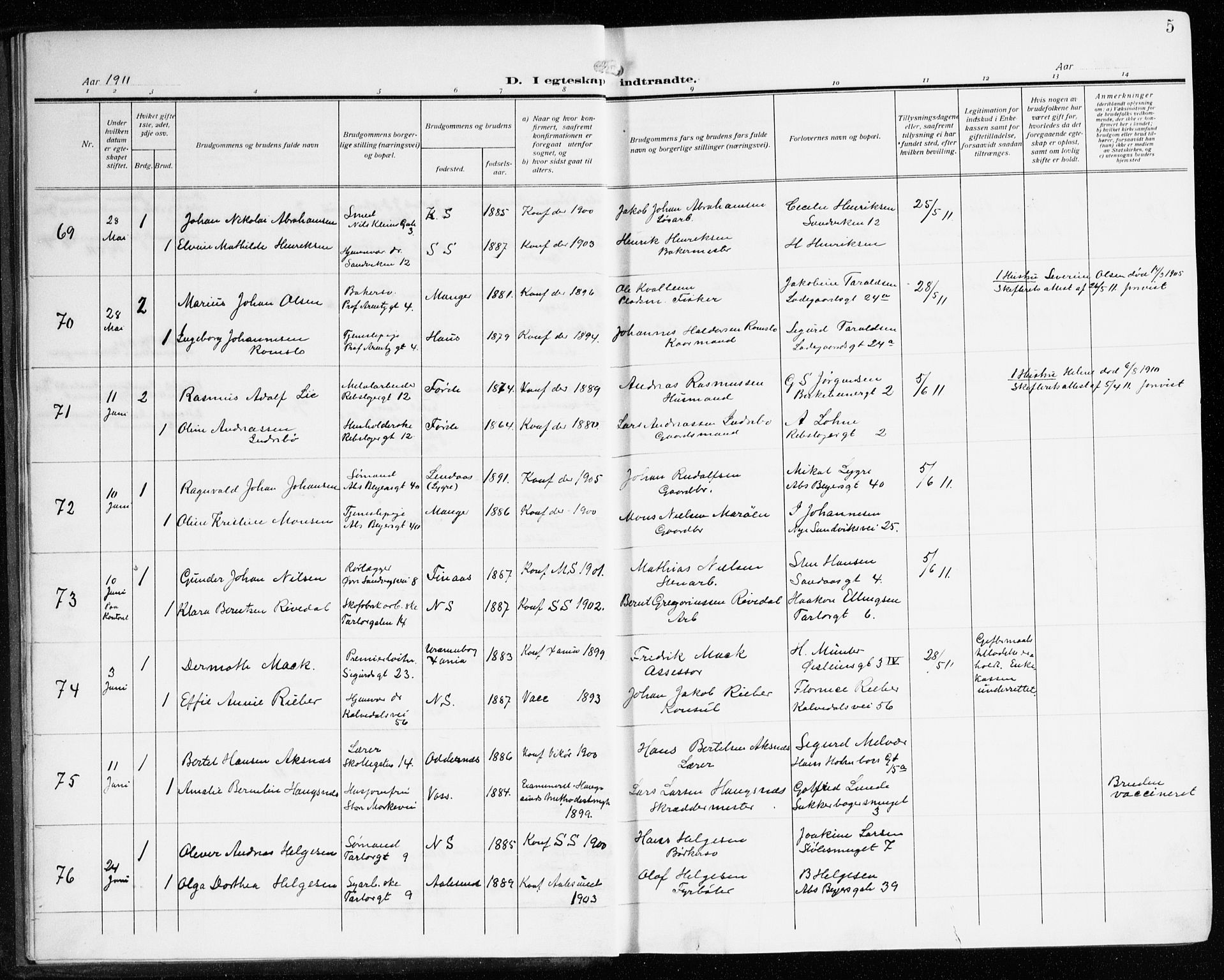 Sandviken Sokneprestembete, AV/SAB-A-77601/H/Ha/L0015: Parish register (official) no. D 2, 1911-1923, p. 5