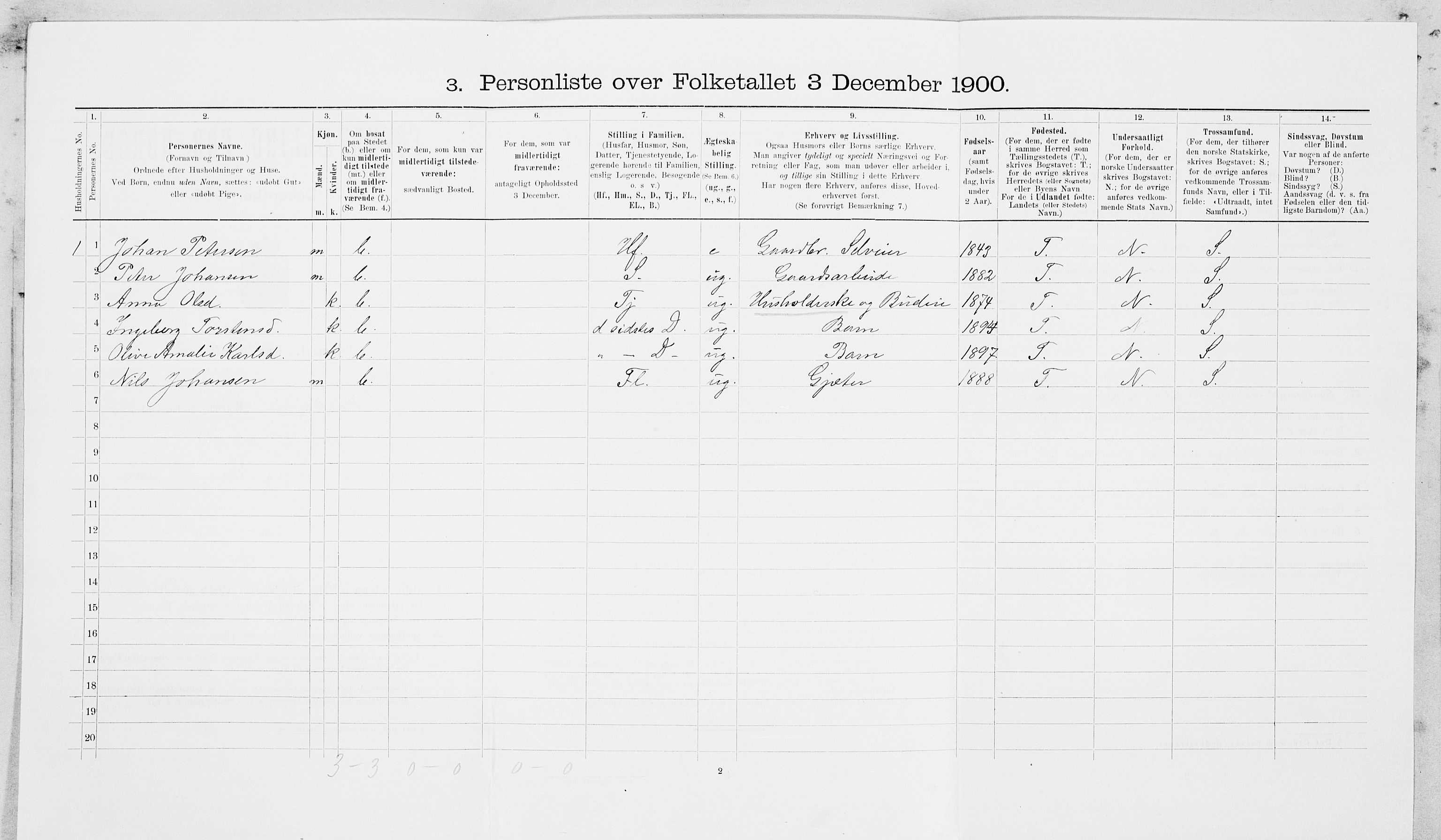 SAT, 1900 census for Leksvik, 1900, p. 523