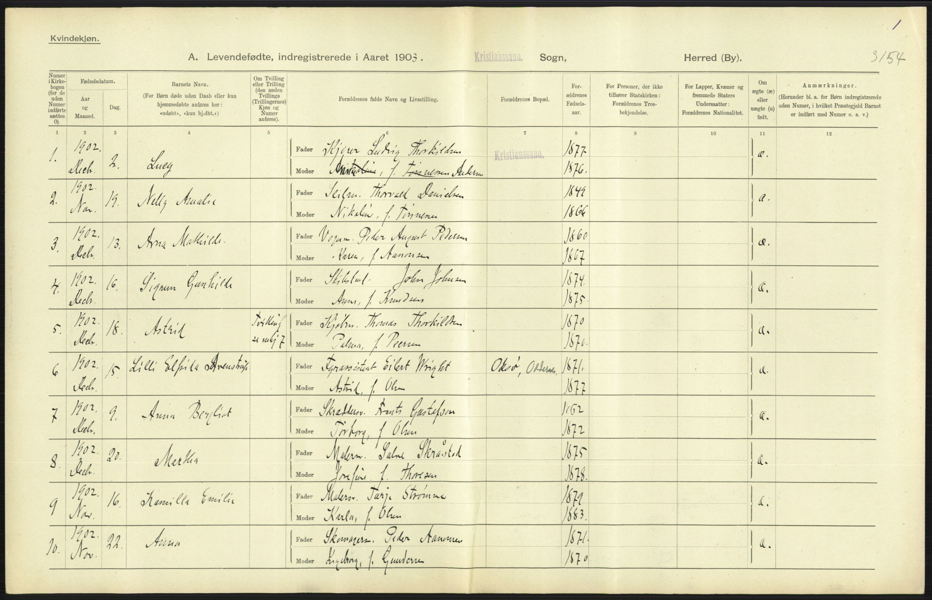 Statistisk sentralbyrå, Sosiodemografiske emner, Befolkning, AV/RA-S-2228/D/Df/Dfa/Dfaa/L0011: Lister og Mandal amt: Fødte, gifte, døde, 1903, p. 271