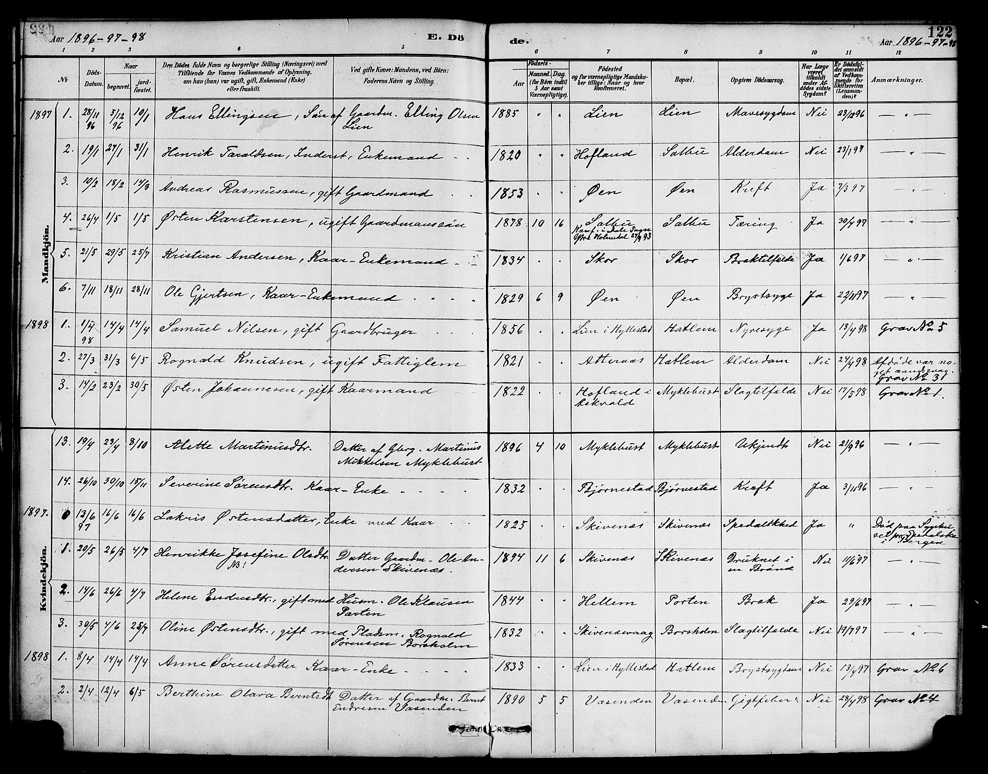 Hyllestad sokneprestembete, SAB/A-80401: Parish register (official) no. D 1, 1886-1905, p. 122