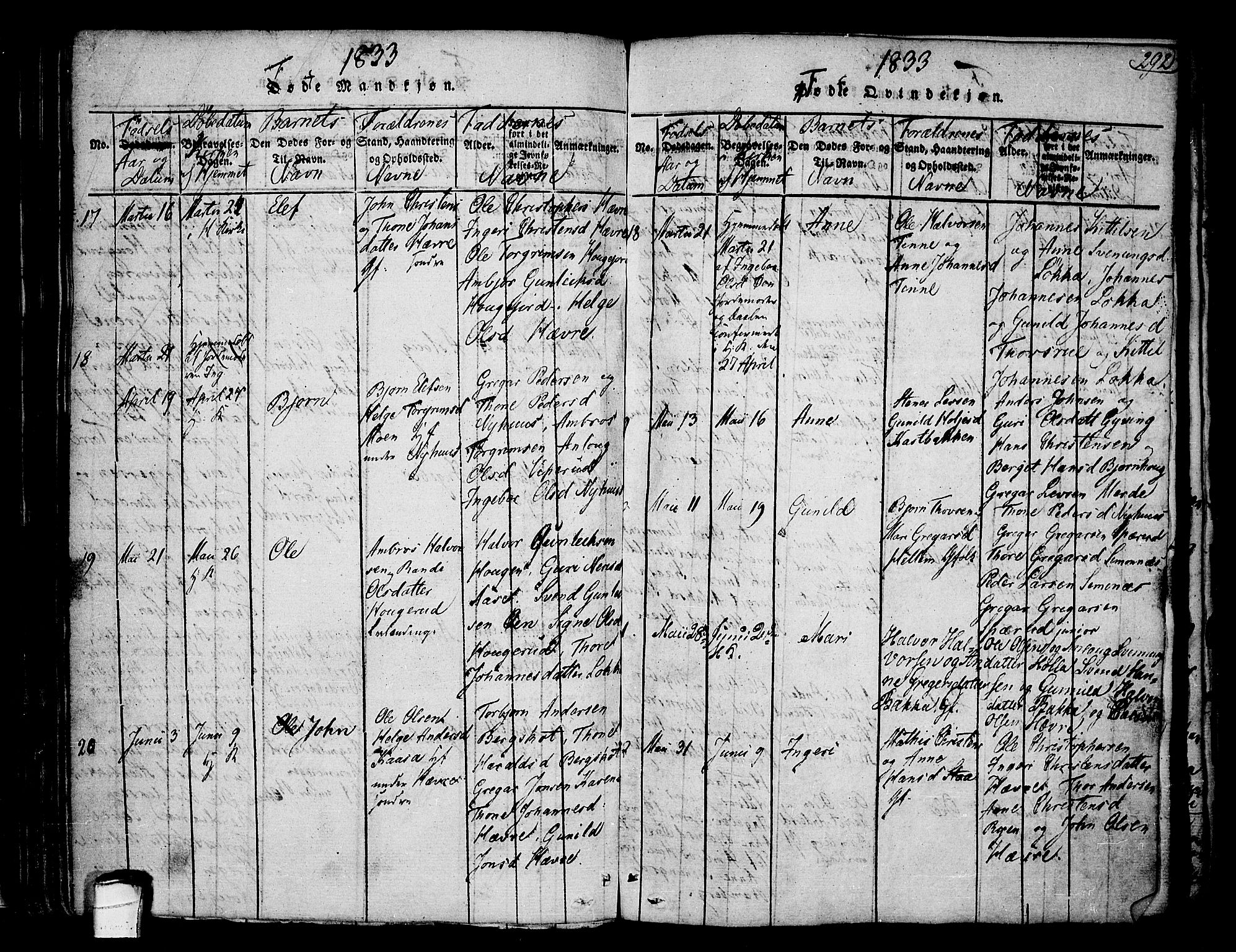 Heddal kirkebøker, AV/SAKO-A-268/F/Fa/L0005: Parish register (official) no. I 5, 1814-1837, p. 291-292