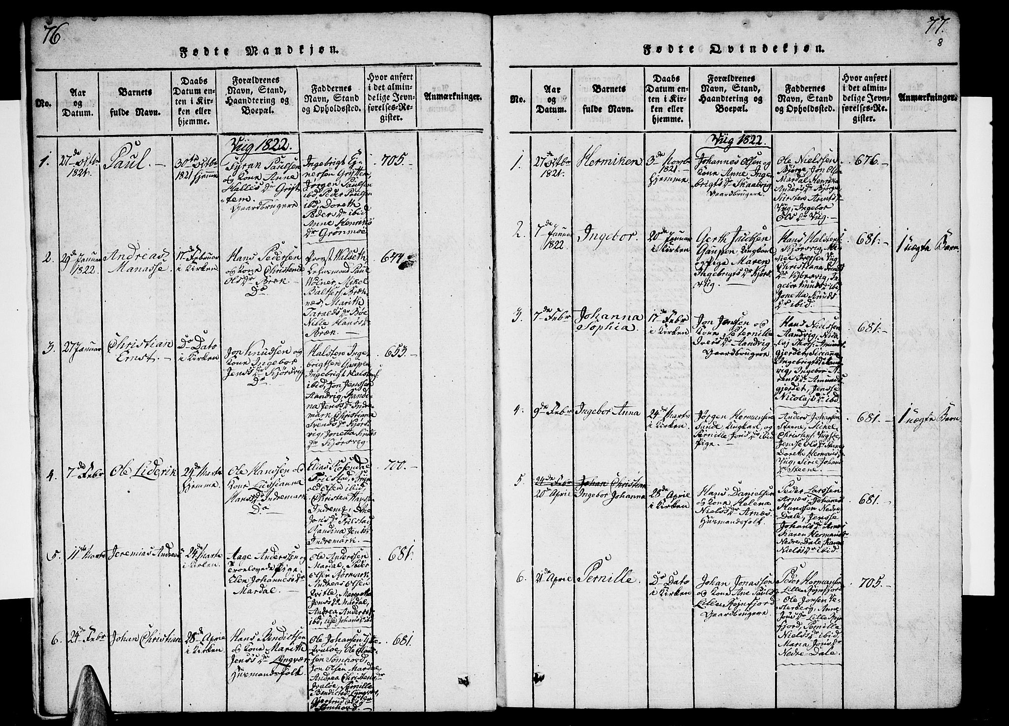 Ministerialprotokoller, klokkerbøker og fødselsregistre - Nordland, SAT/A-1459/812/L0175: Parish register (official) no. 812A04, 1820-1833, p. 76-77