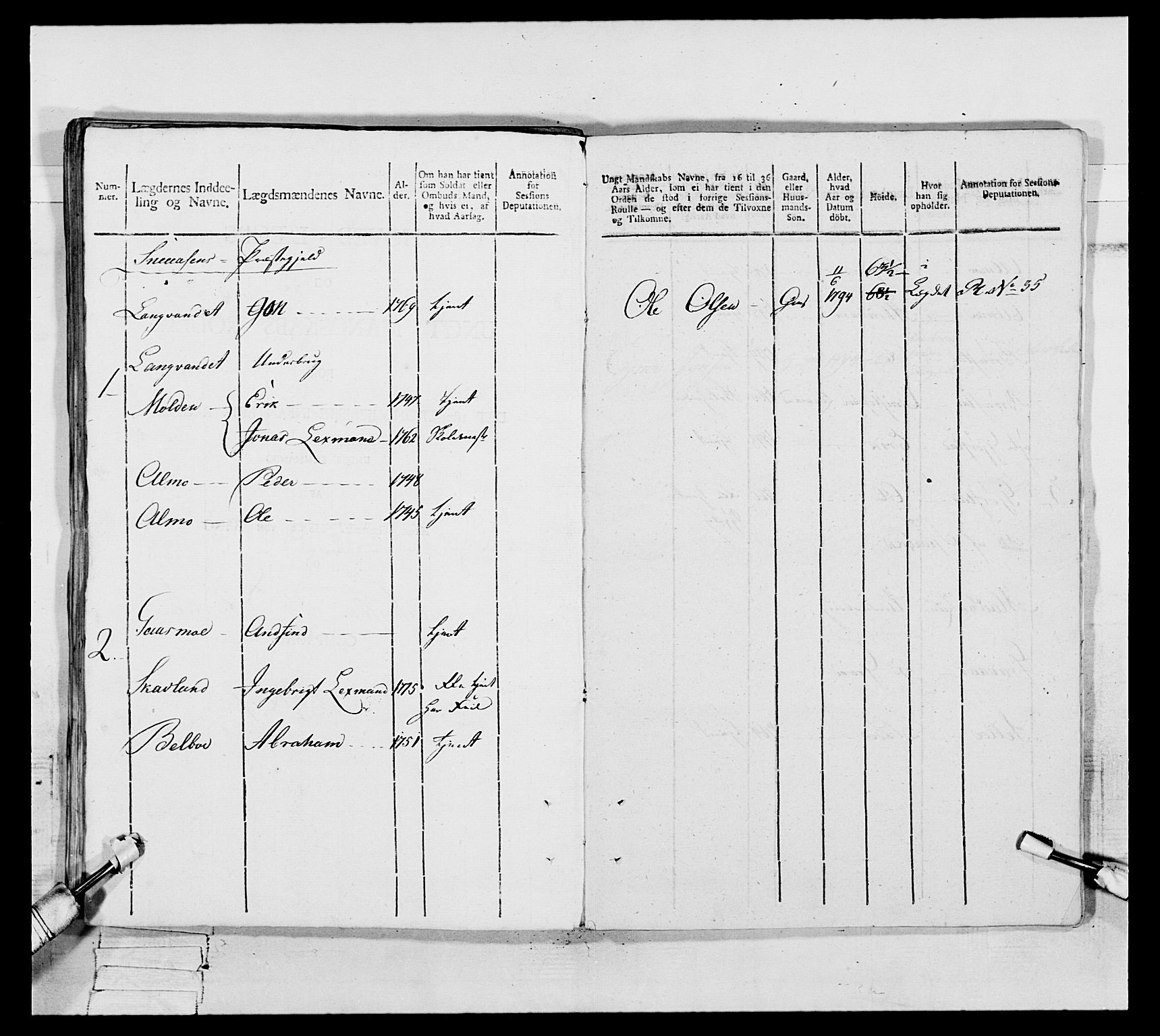 Generalitets- og kommissariatskollegiet, Det kongelige norske kommissariatskollegium, AV/RA-EA-5420/E/Eh/L0075c: 1. Trondheimske nasjonale infanteriregiment, 1811, p. 292