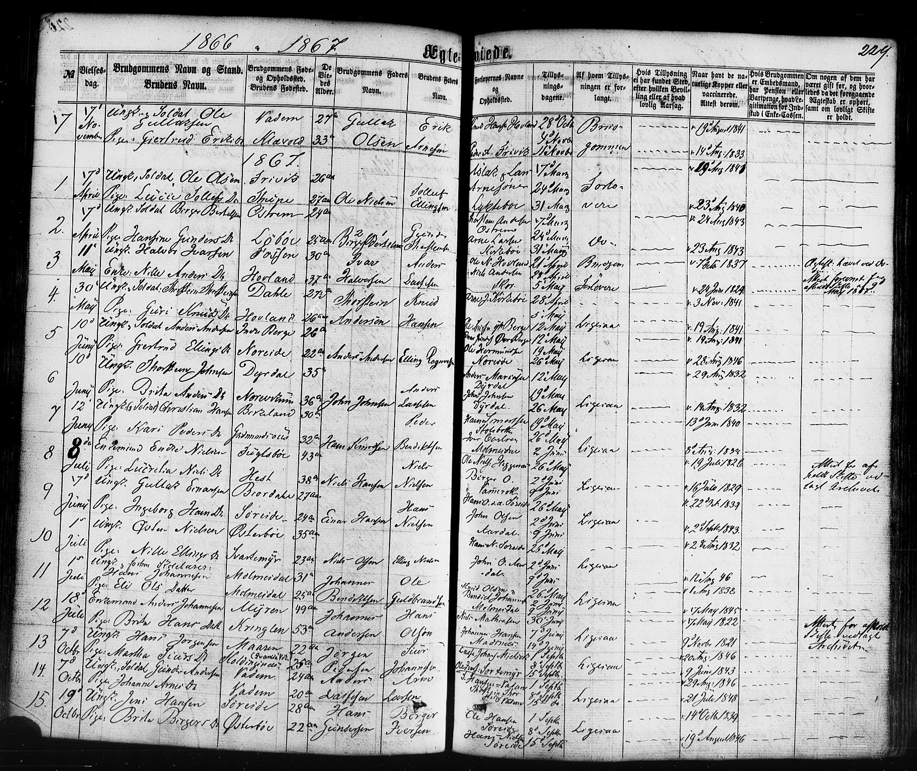 Lavik sokneprestembete, SAB/A-80901: Parish register (official) no. A 4, 1864-1881, p. 229