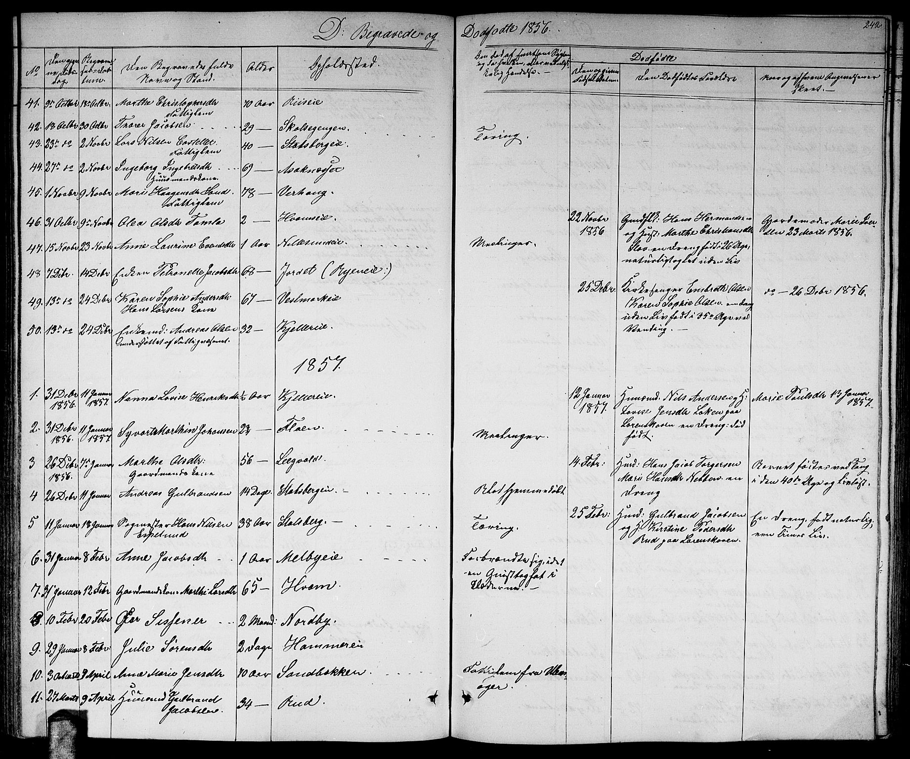 Skedsmo prestekontor Kirkebøker, SAO/A-10033a/G/Ga/L0002: Parish register (copy) no. I 2, 1855-1872, p. 242