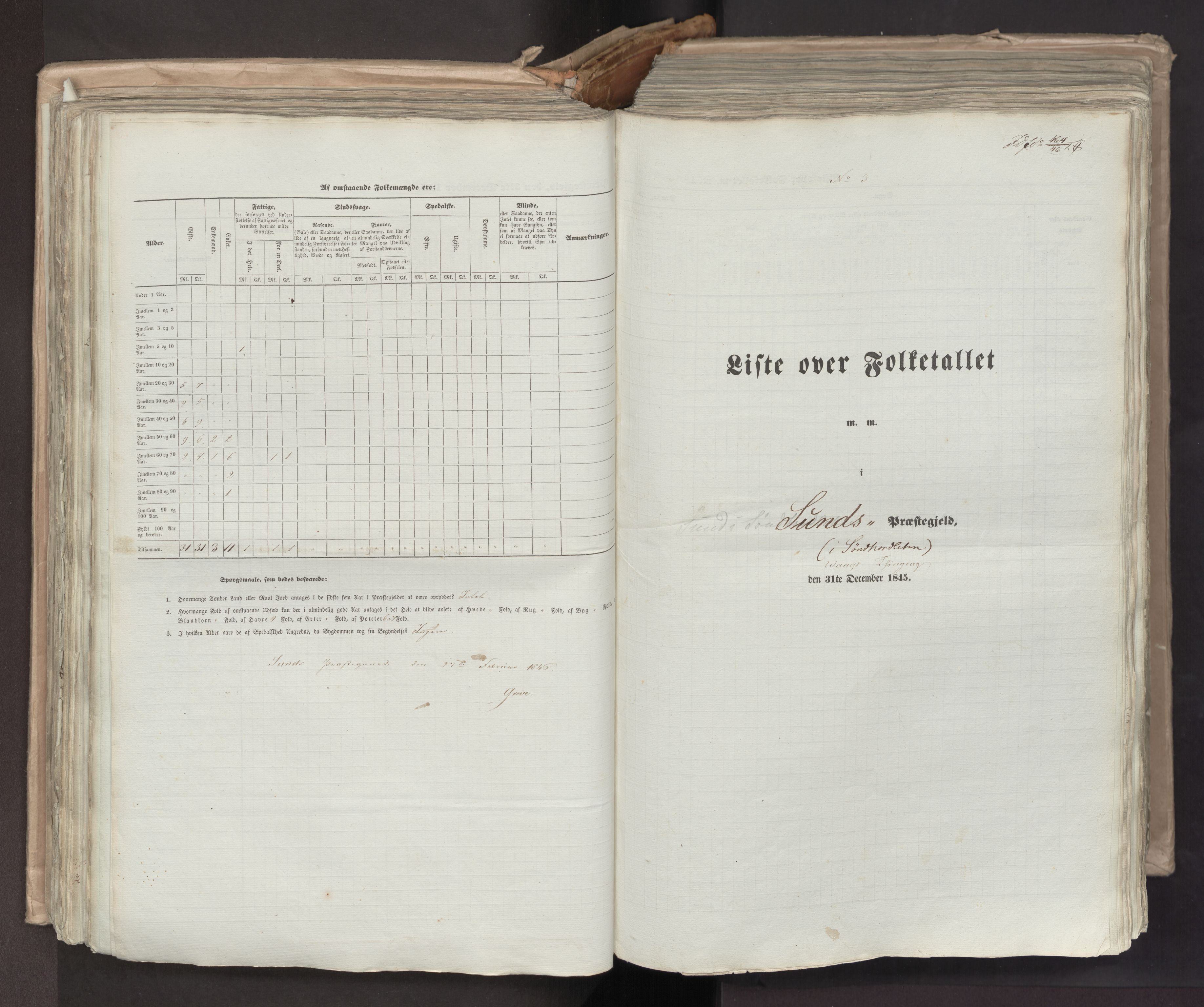 RA, Census 1845, vol. 7: Søndre Bergenhus amt og Nordre Bergenhus amt, 1845