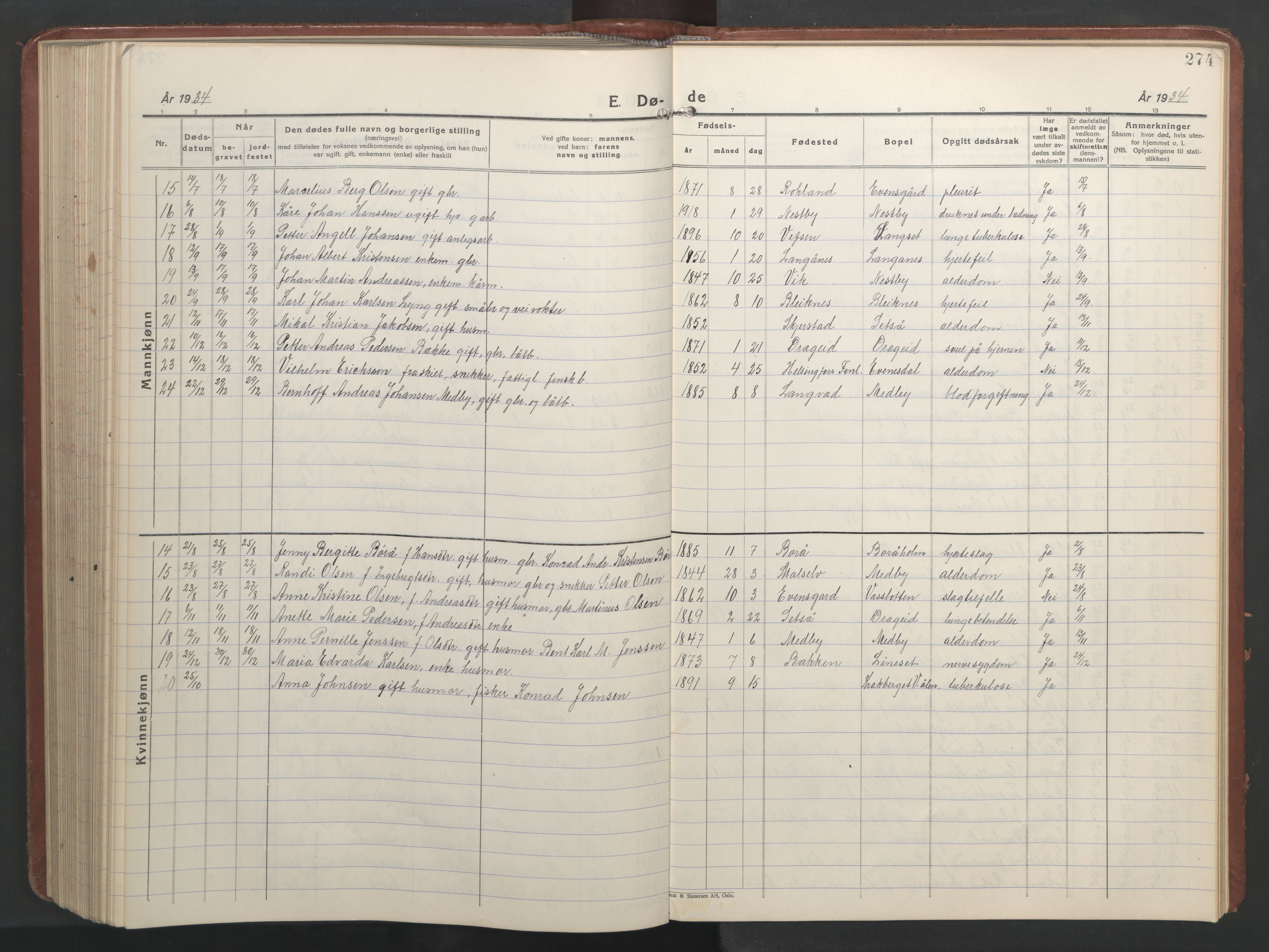 Ministerialprotokoller, klokkerbøker og fødselsregistre - Nordland, SAT/A-1459/847/L0680: Parish register (copy) no. 847C08, 1930-1947, p. 274