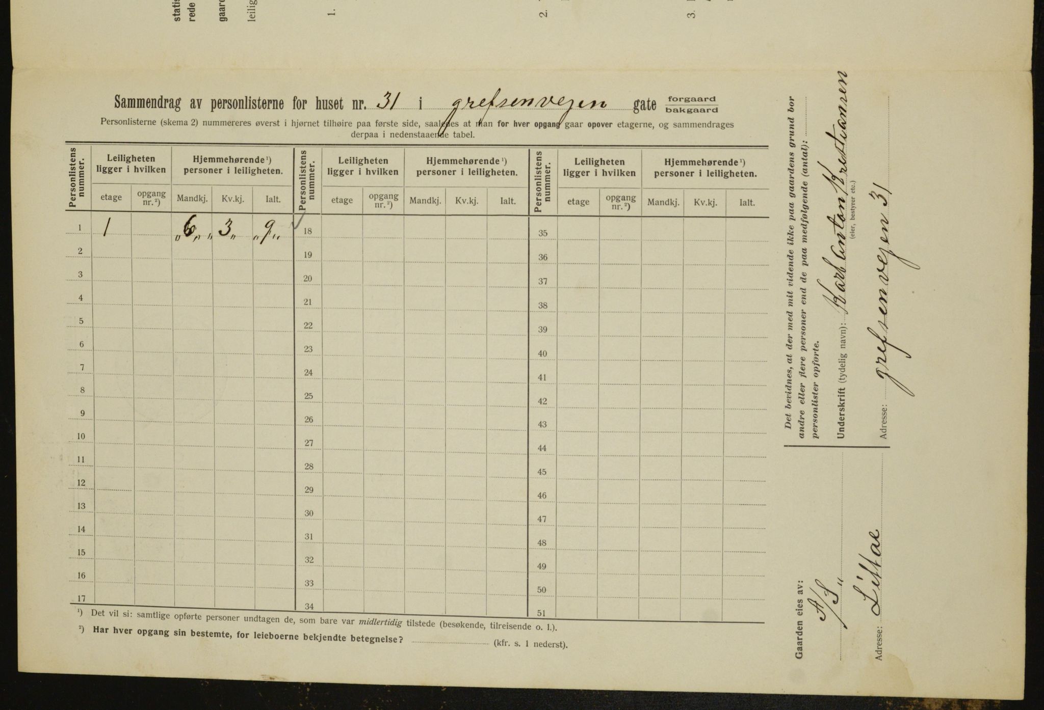 OBA, Municipal Census 1912 for Kristiania, 1912, p. 29501