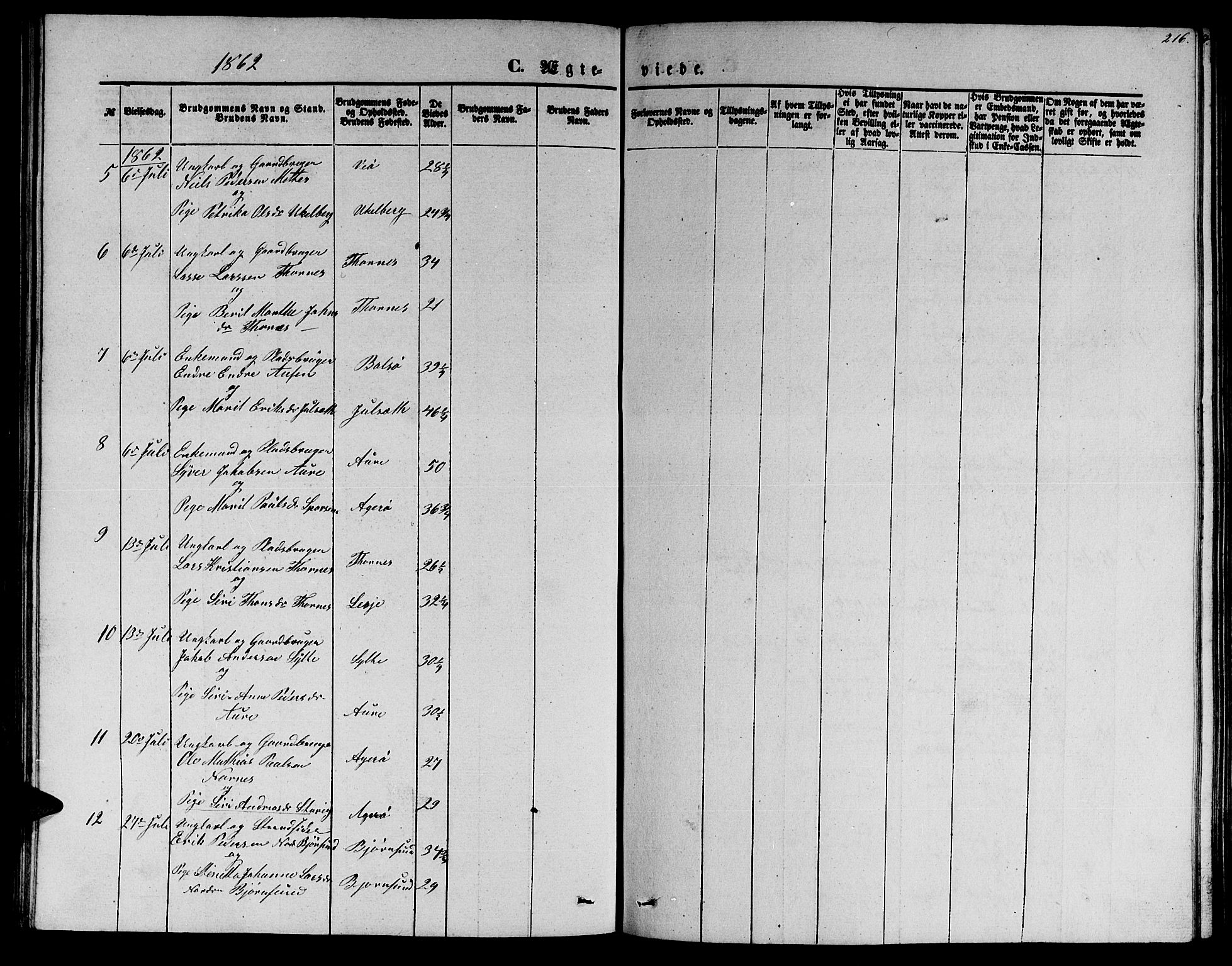 Ministerialprotokoller, klokkerbøker og fødselsregistre - Møre og Romsdal, SAT/A-1454/565/L0753: Parish register (copy) no. 565C02, 1845-1870, p. 216