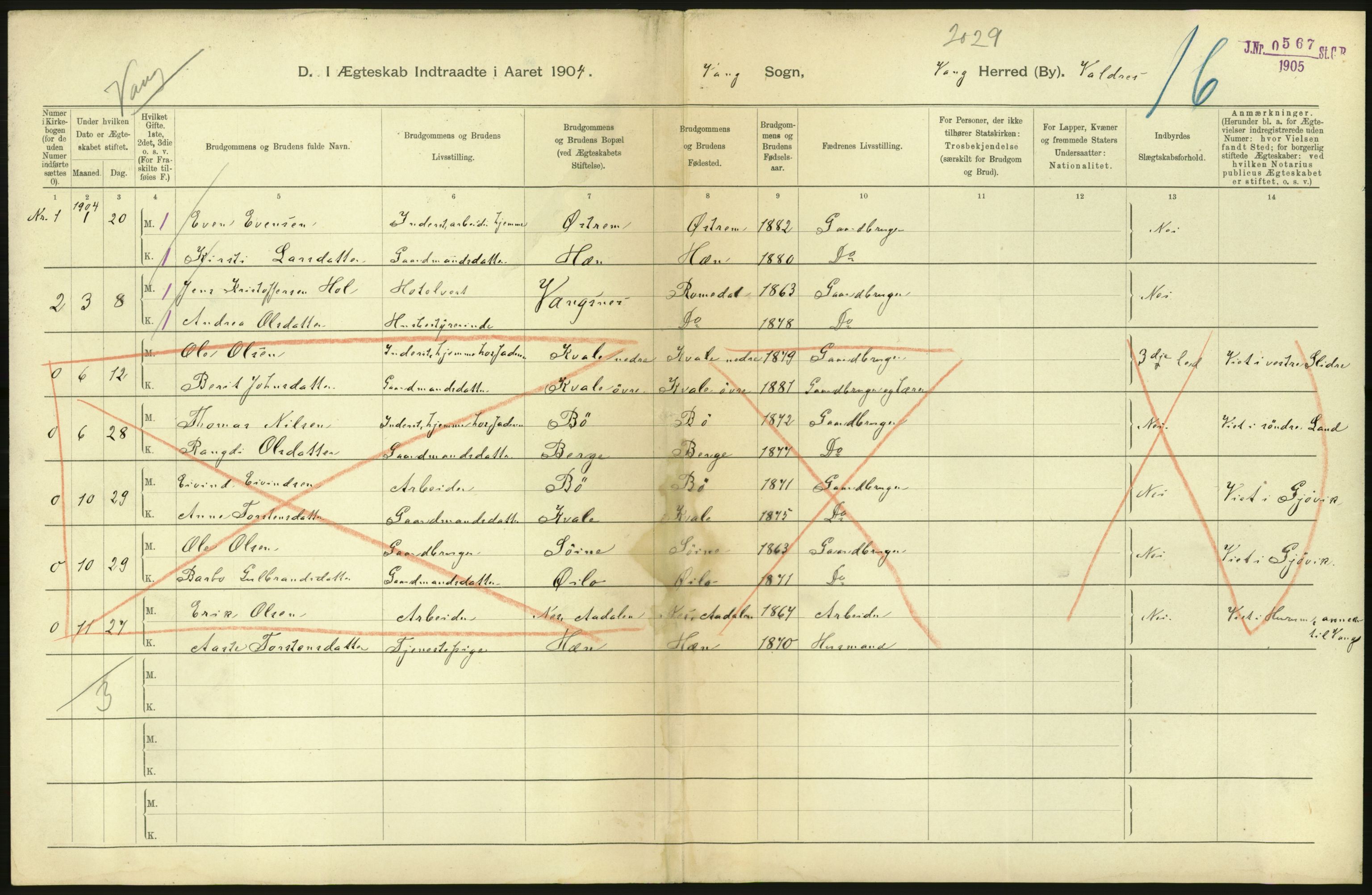 Statistisk sentralbyrå, Sosiodemografiske emner, Befolkning, AV/RA-S-2228/D/Df/Dfa/Dfab/L0006: Kristians amt: Fødte, gifte, døde, 1904, p. 698