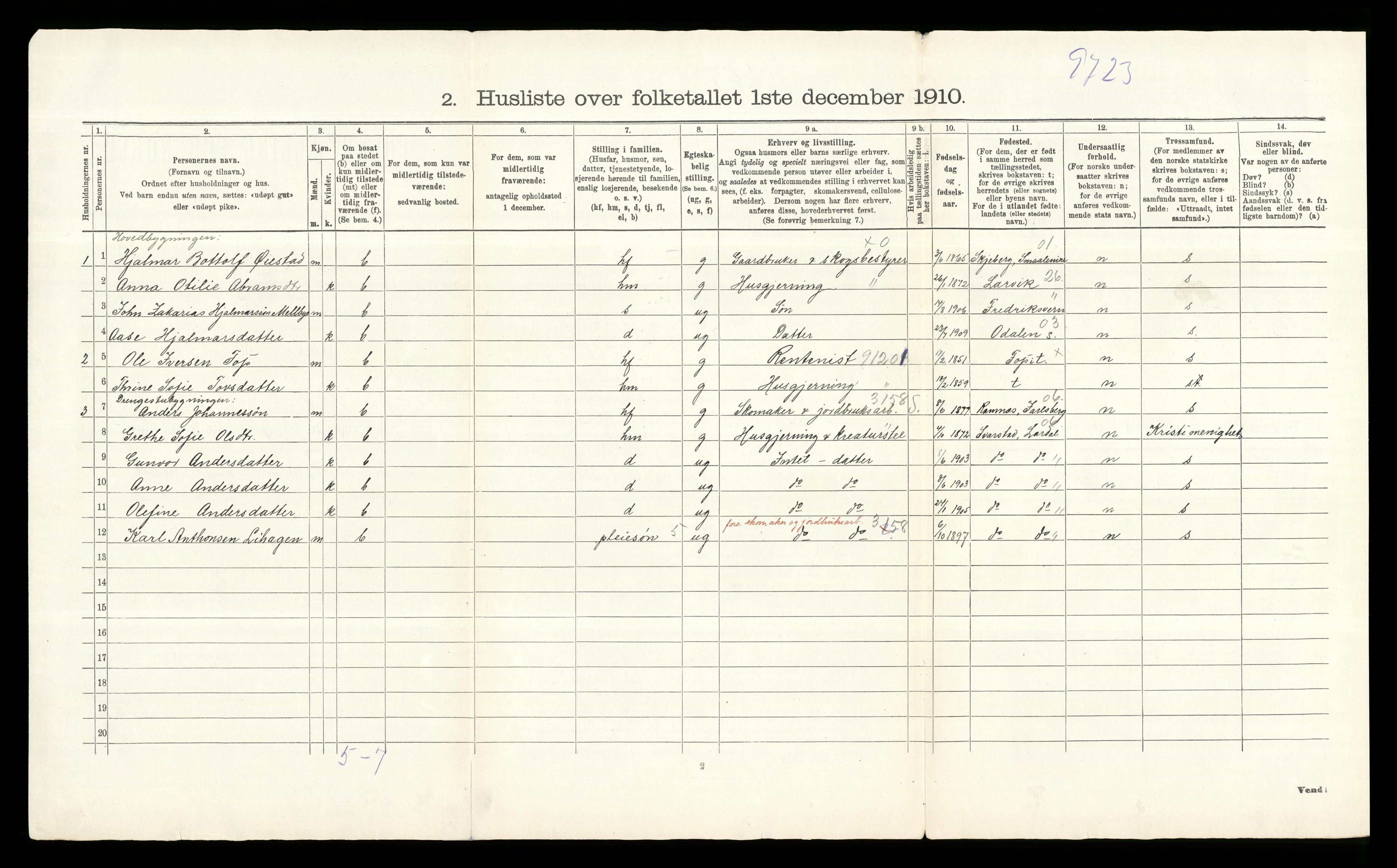 RA, 1910 census for Ytre Sandsvær, 1910, p. 39